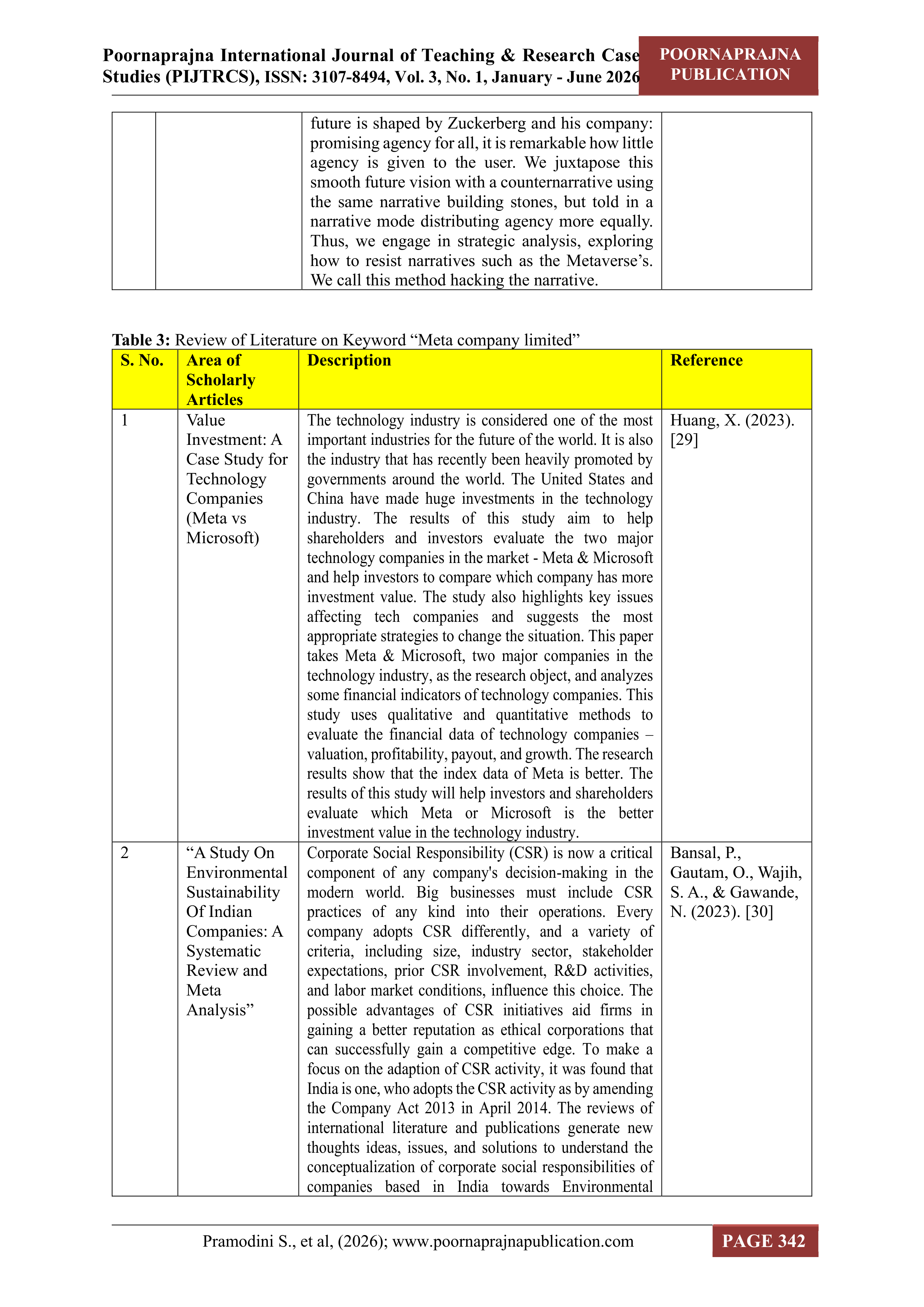 Meta Platforms Leadership skills — page 13