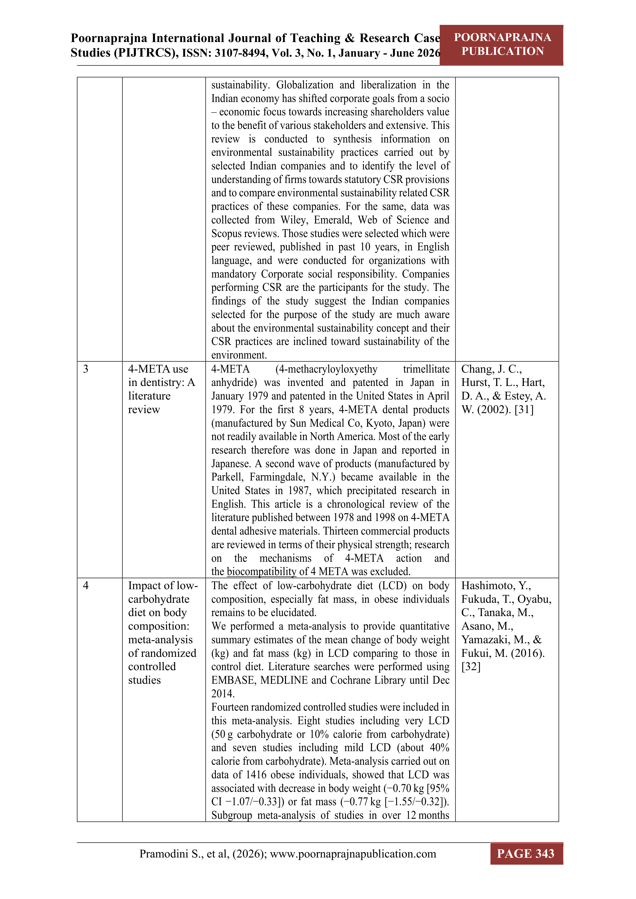 Meta Platforms Leadership skills — page 14