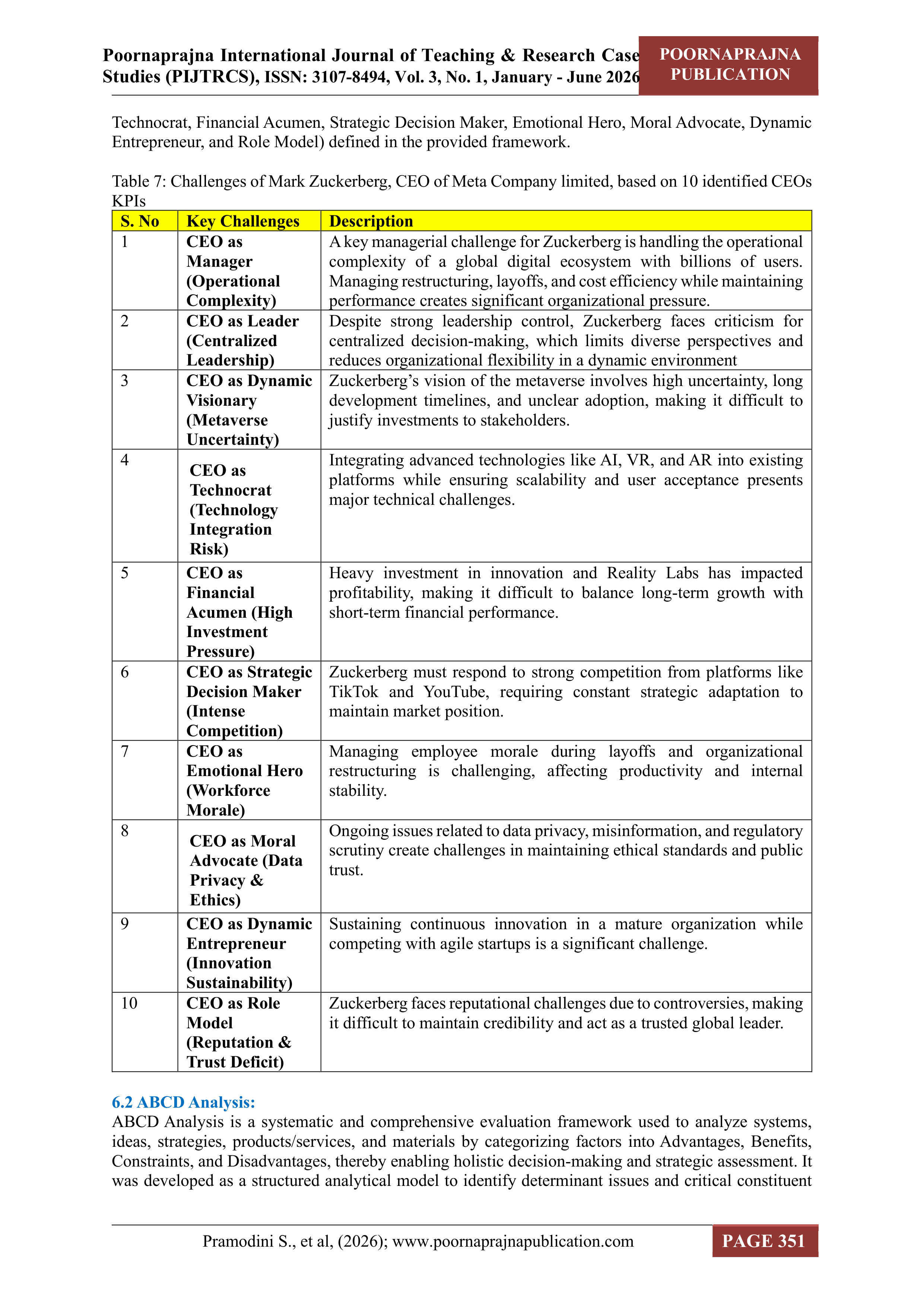 Meta Platforms Leadership skills — page 22