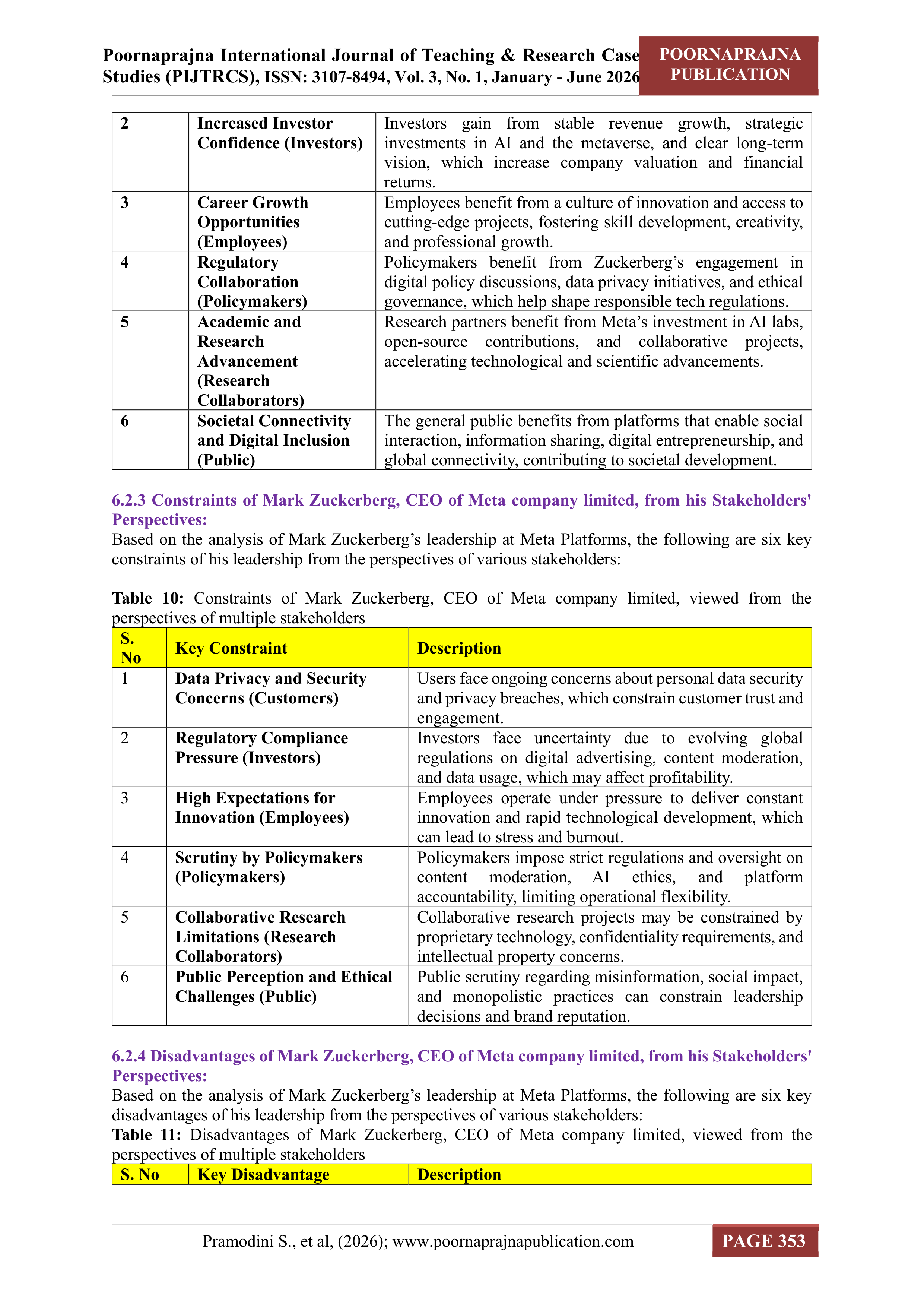 Meta Platforms Leadership skills — page 24