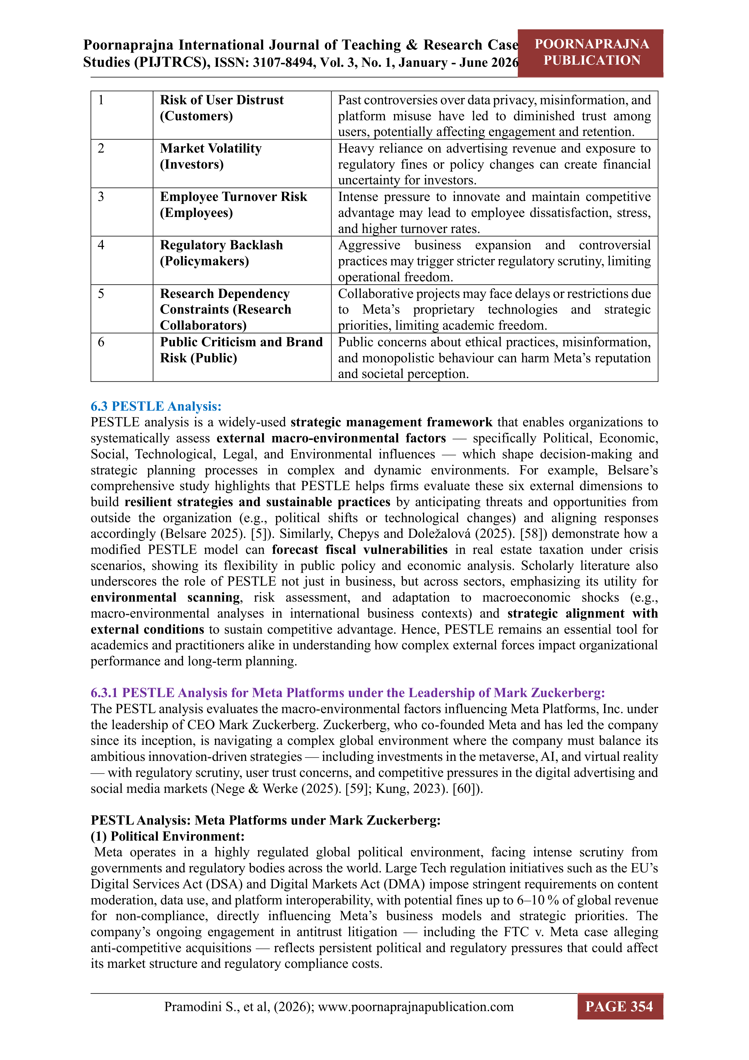 Meta Platforms Leadership skills — page 25