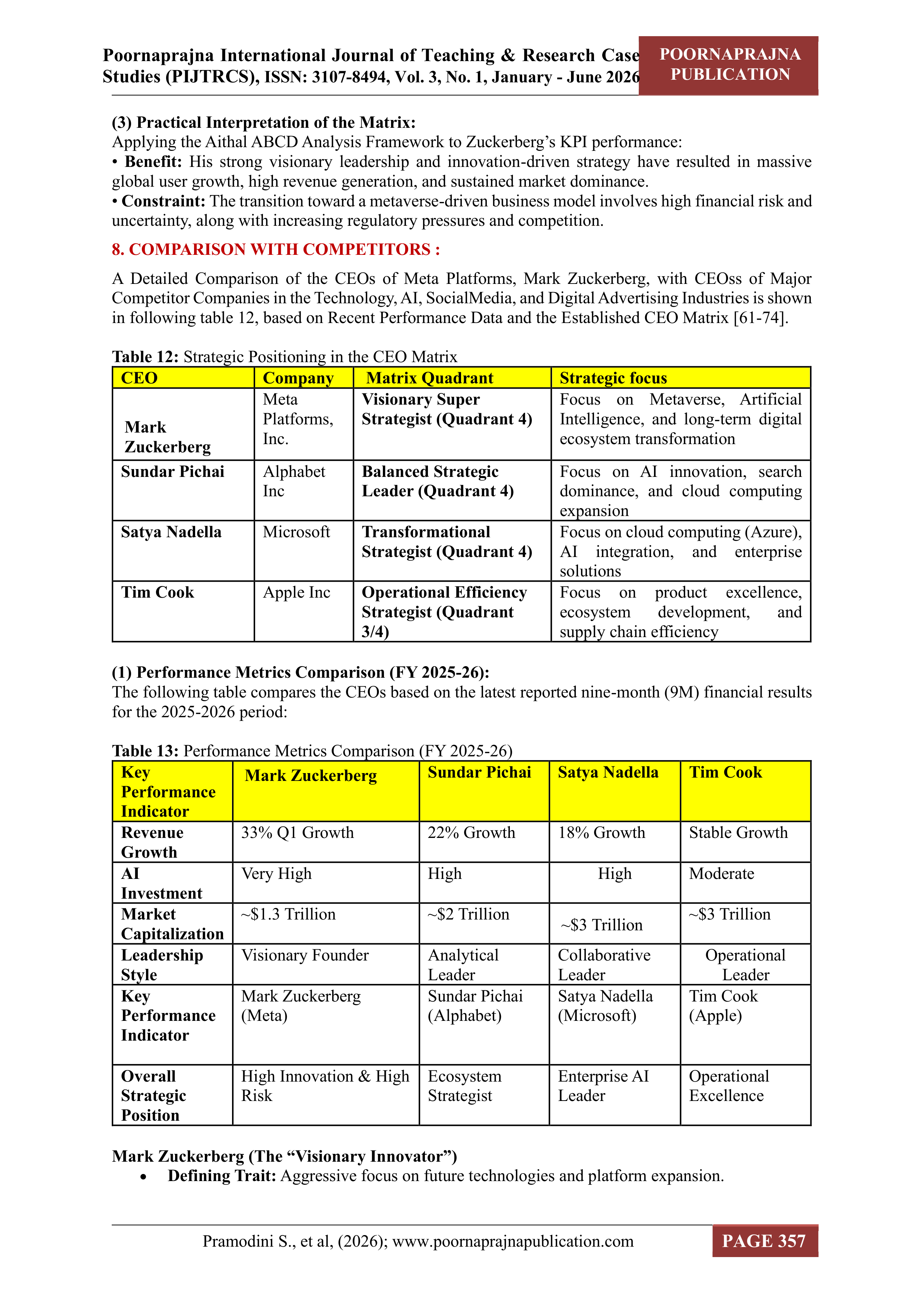 Meta Platforms Leadership skills — page 28