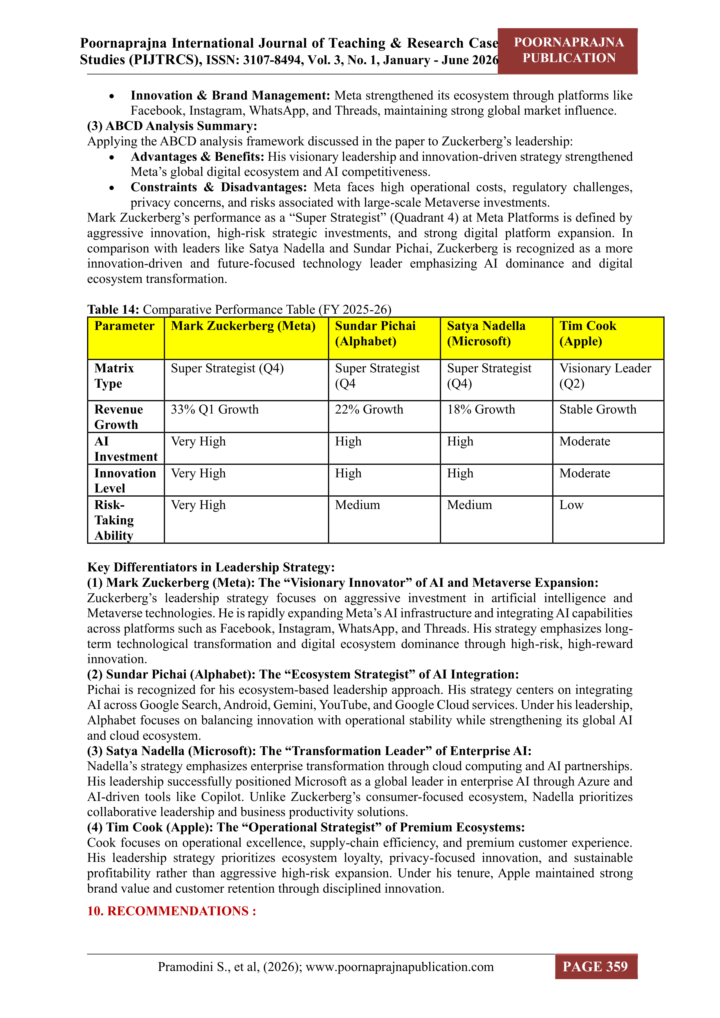 Meta Platforms Leadership skills — page 30
