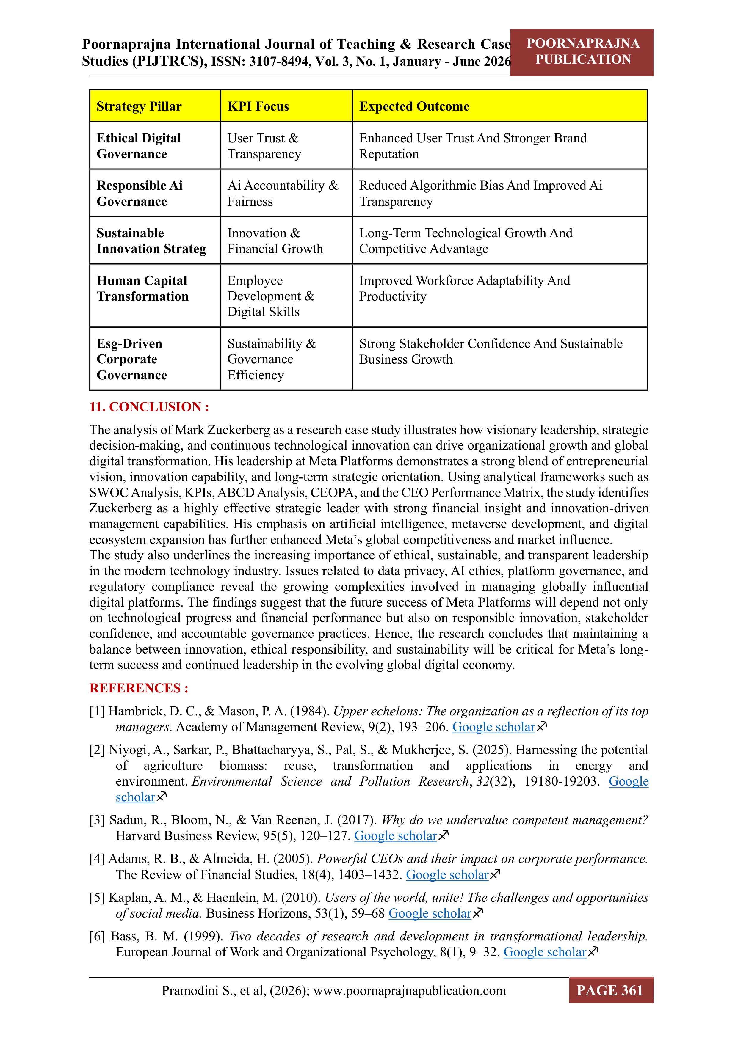 Meta Platforms Leadership skills — page 32
