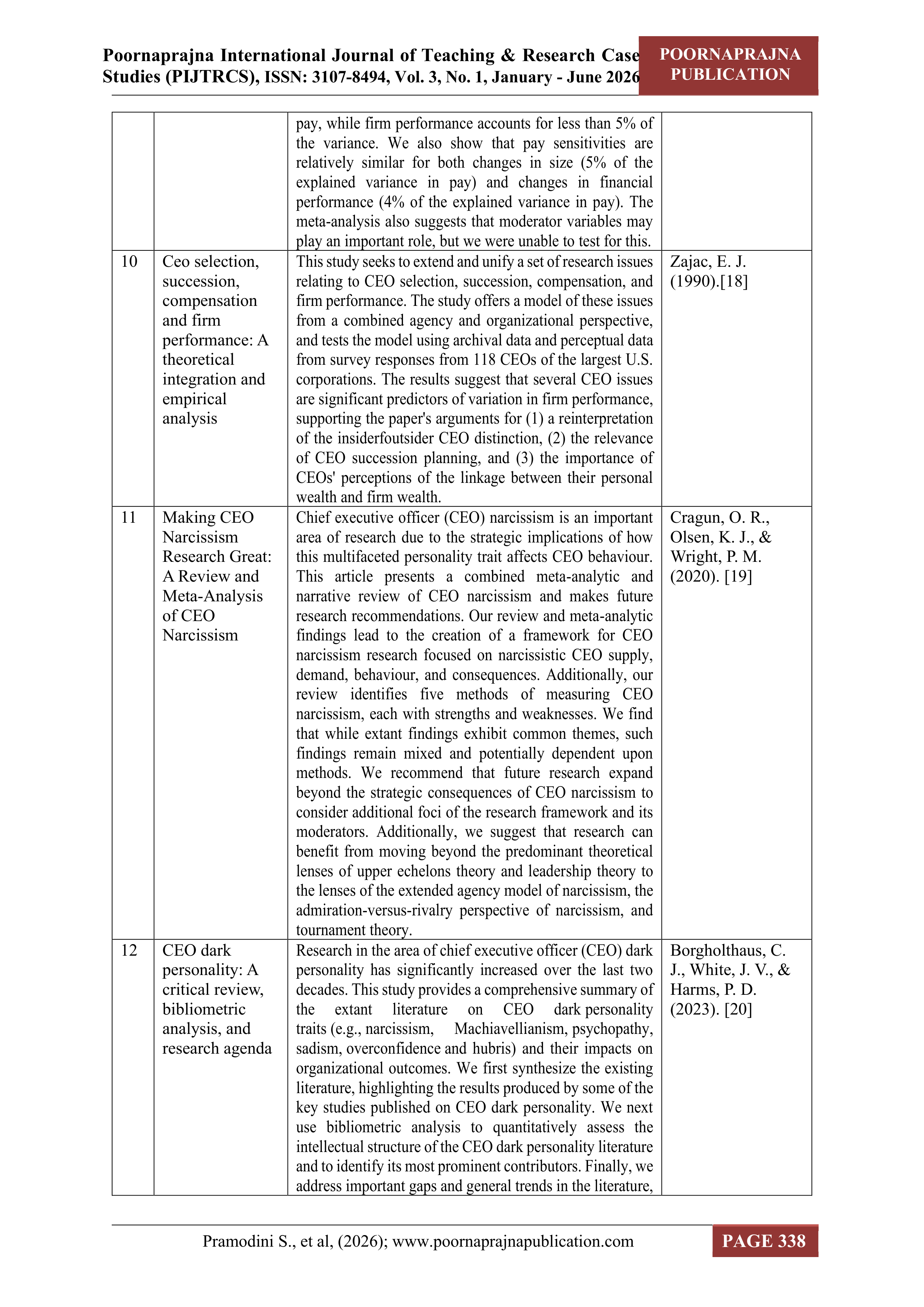 Meta Platforms Leadership skills — page 9