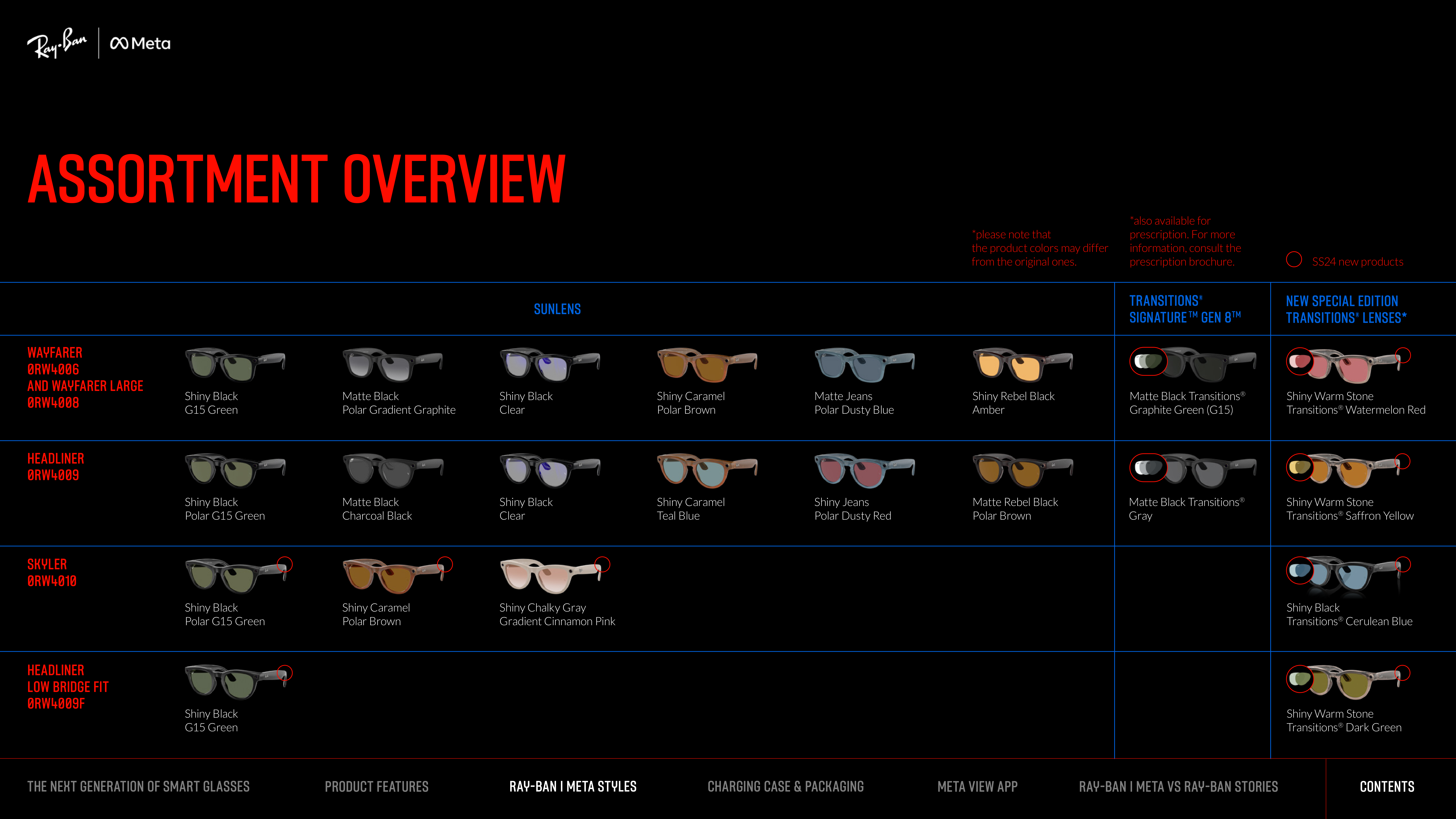 Meta Smart Glasses Brochure — page 27
