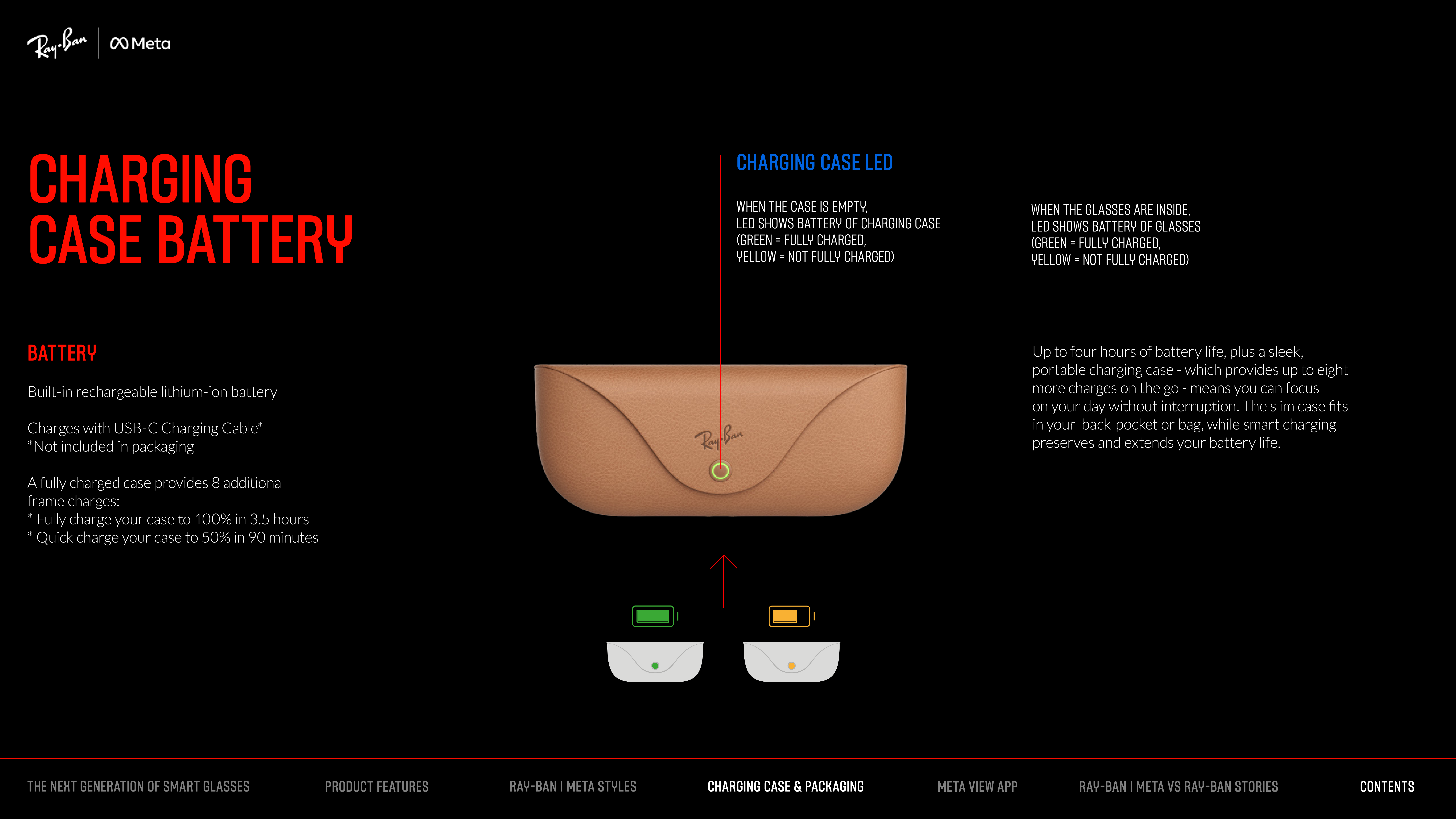 Meta Smart Glasses Brochure — page 31