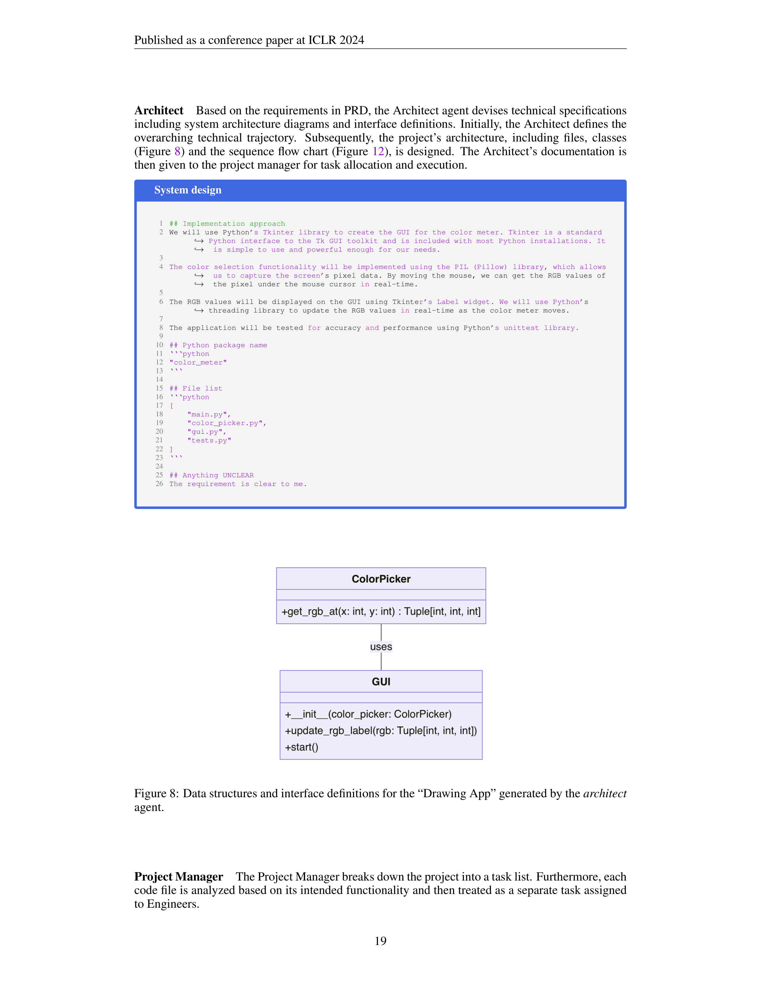 MetaGPT AI Agent for Software Company Simulation — page 19