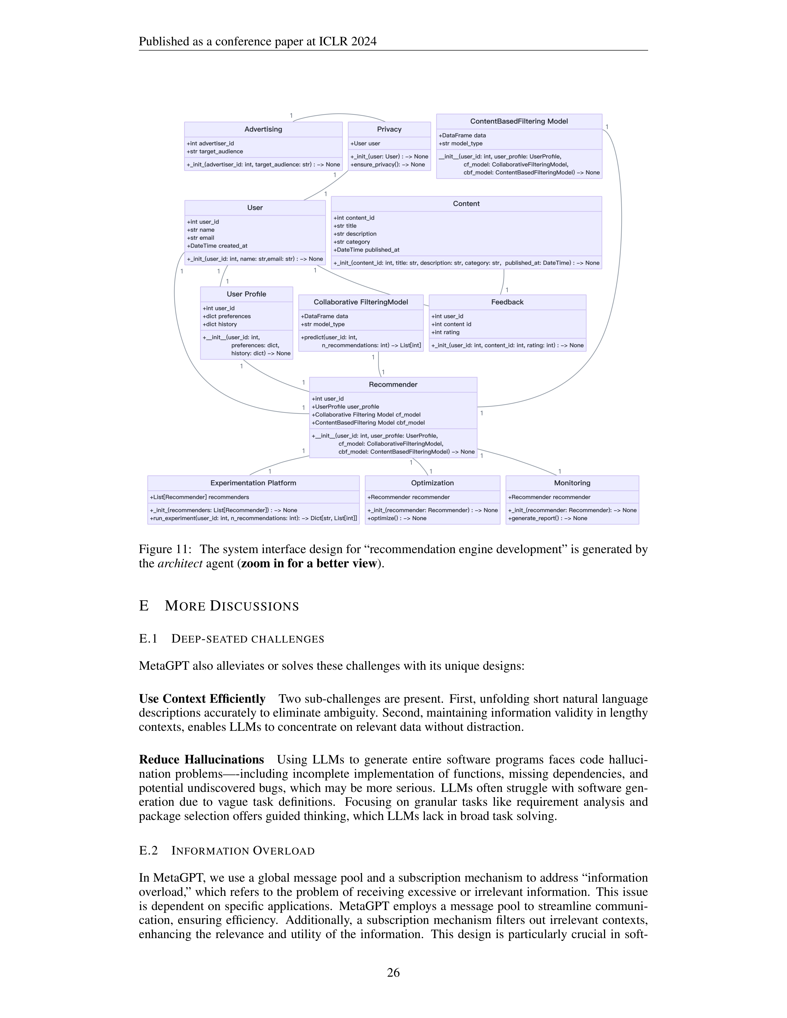 MetaGPT AI Agent for Software Company Simulation — page 26