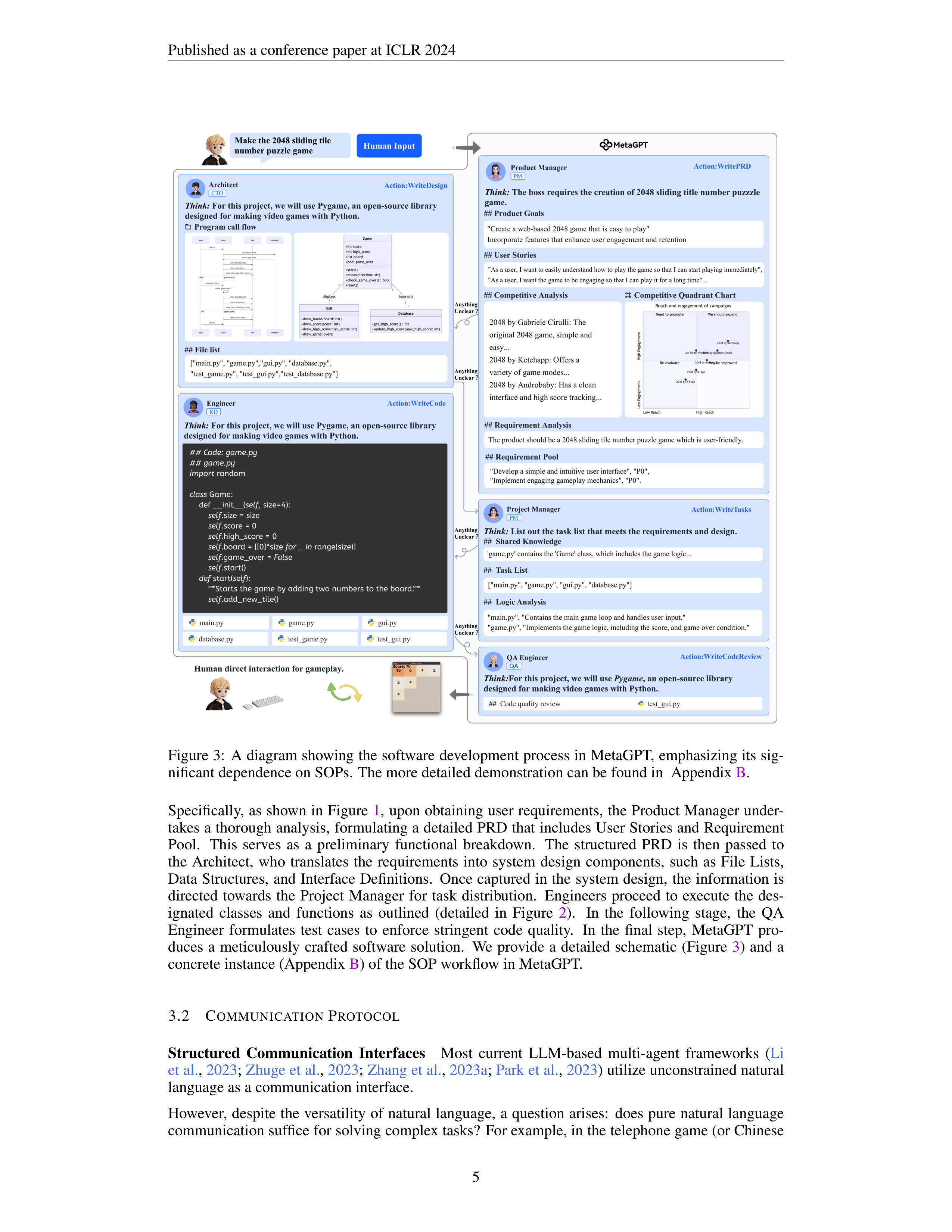 MetaGPT AI Agent for Software Company Simulation — page 5