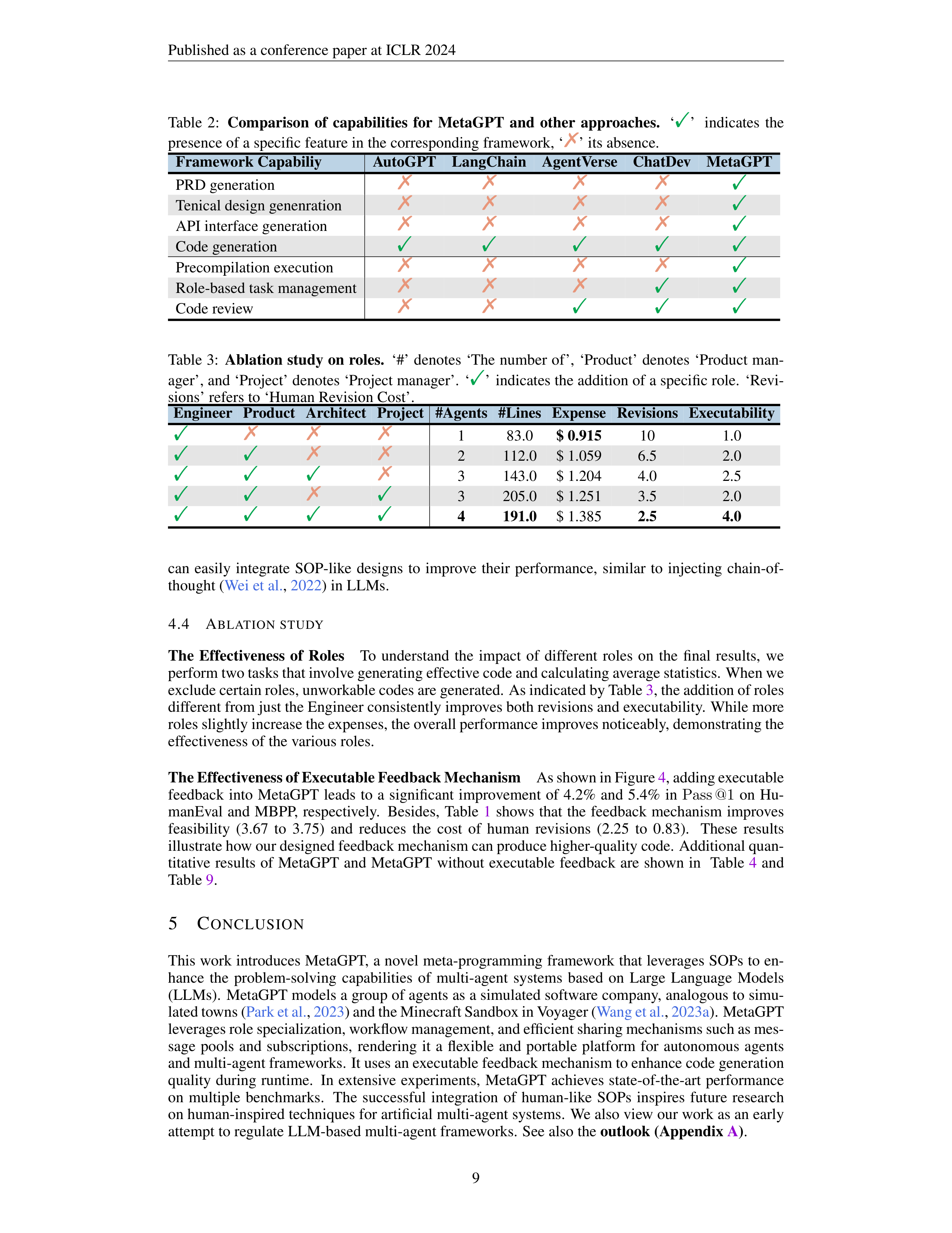 MetaGPT AI Agent for Software Company Simulation — page 9