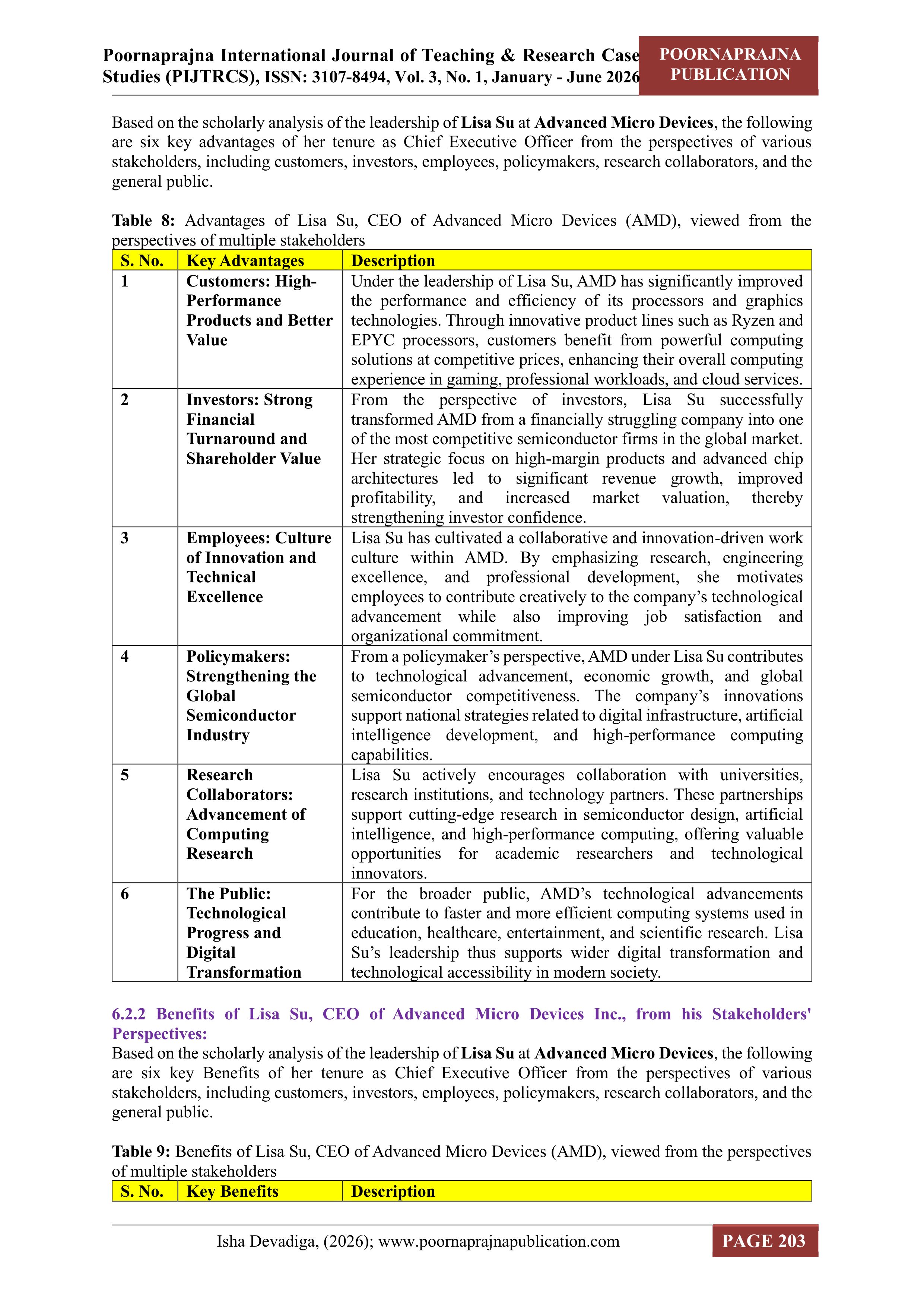 Micro Devices Leadership Skills — page 14