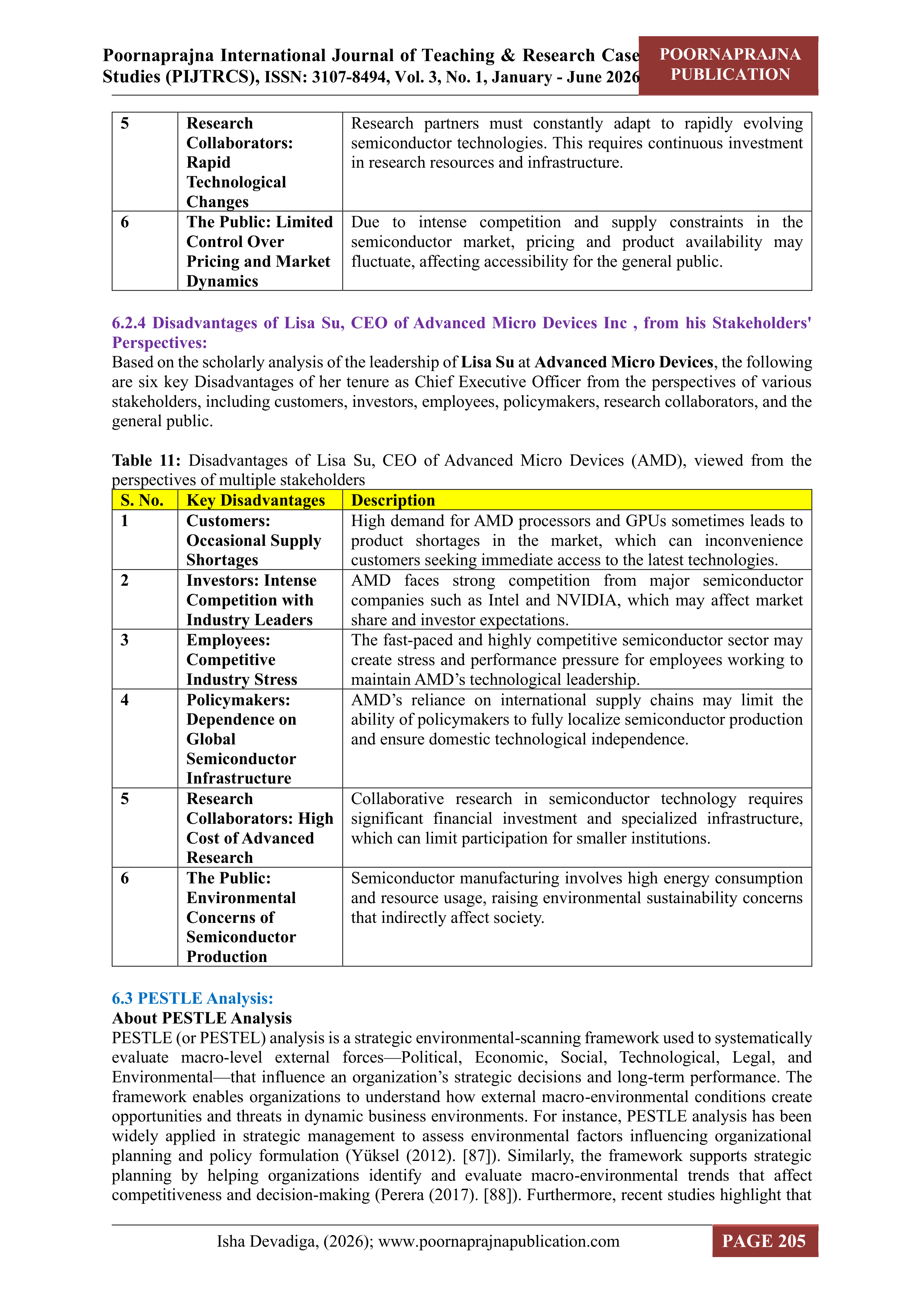 Micro Devices Leadership Skills — page 16