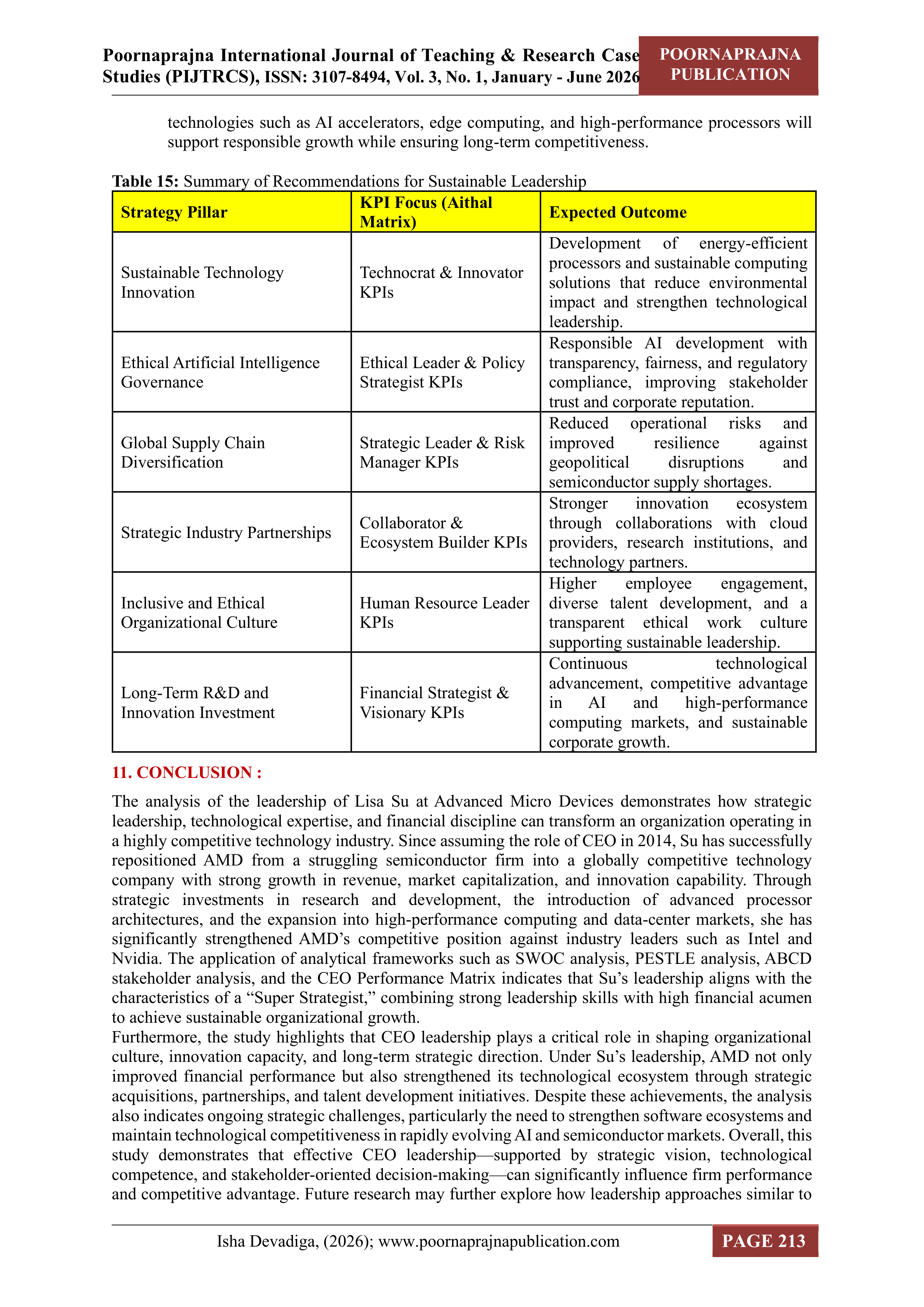 Micro Devices Leadership Skills — page 24