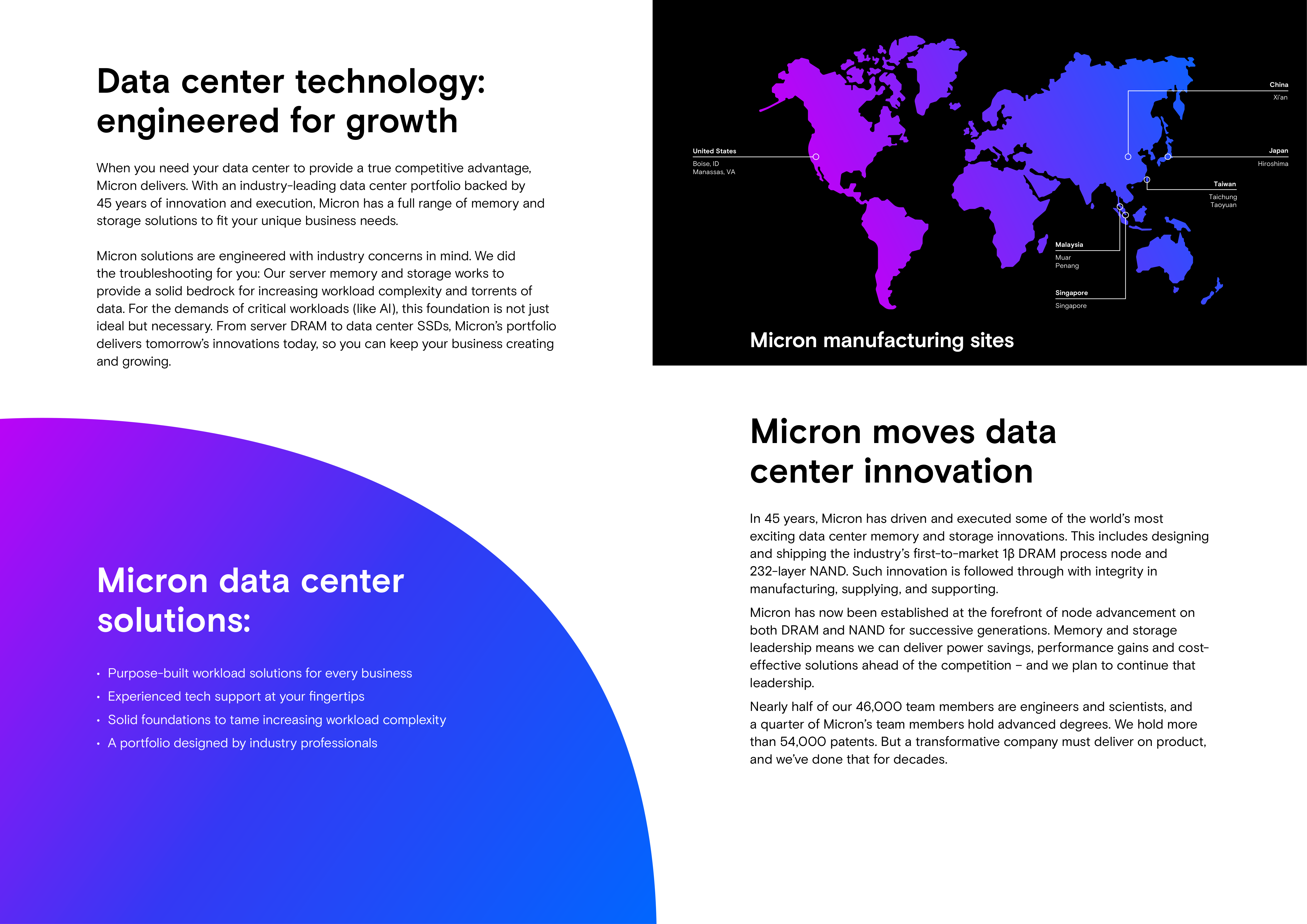 Micron Data Center Solutions Brochure — page 2