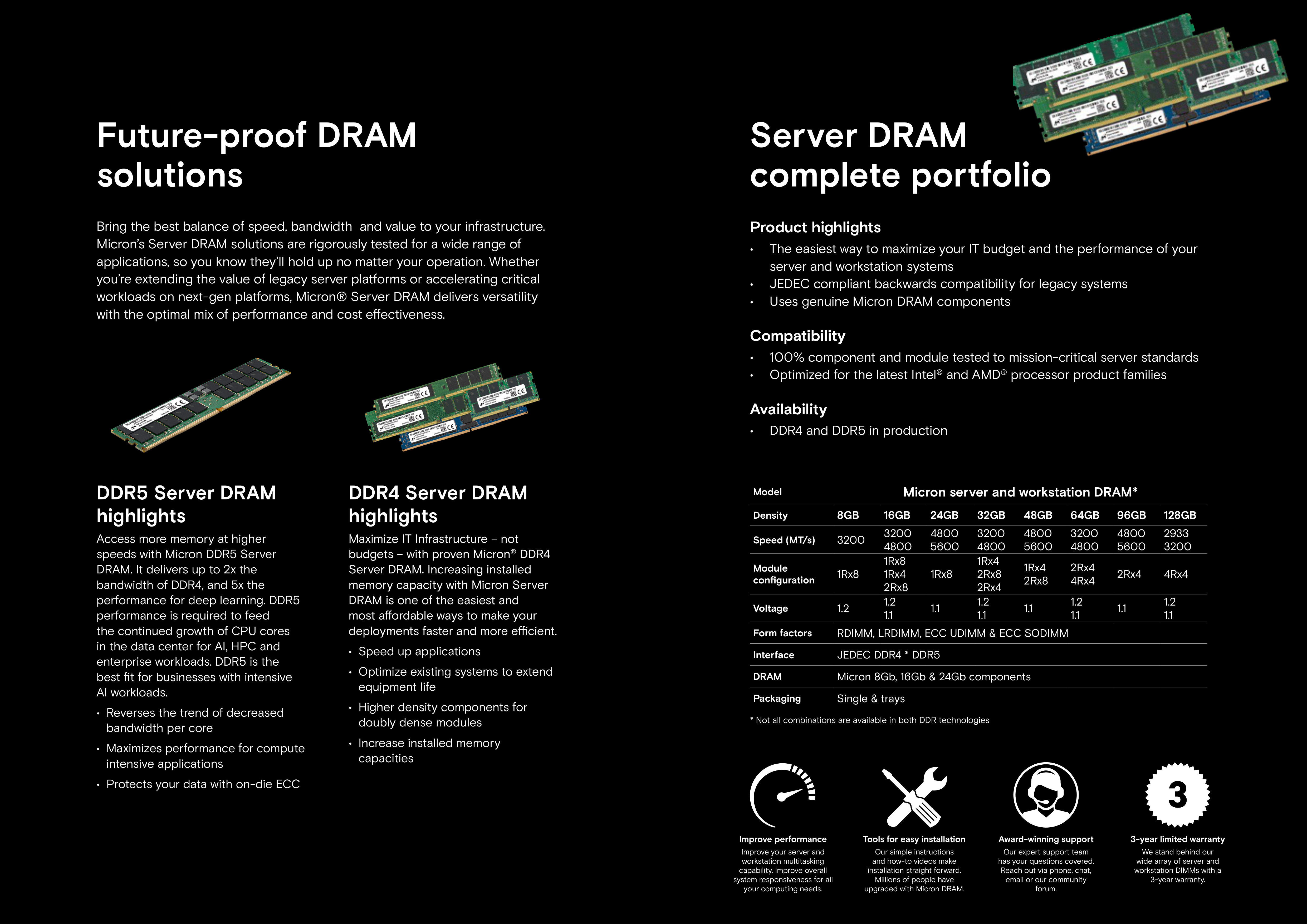 Micron Data Center Solutions Brochure — page 4