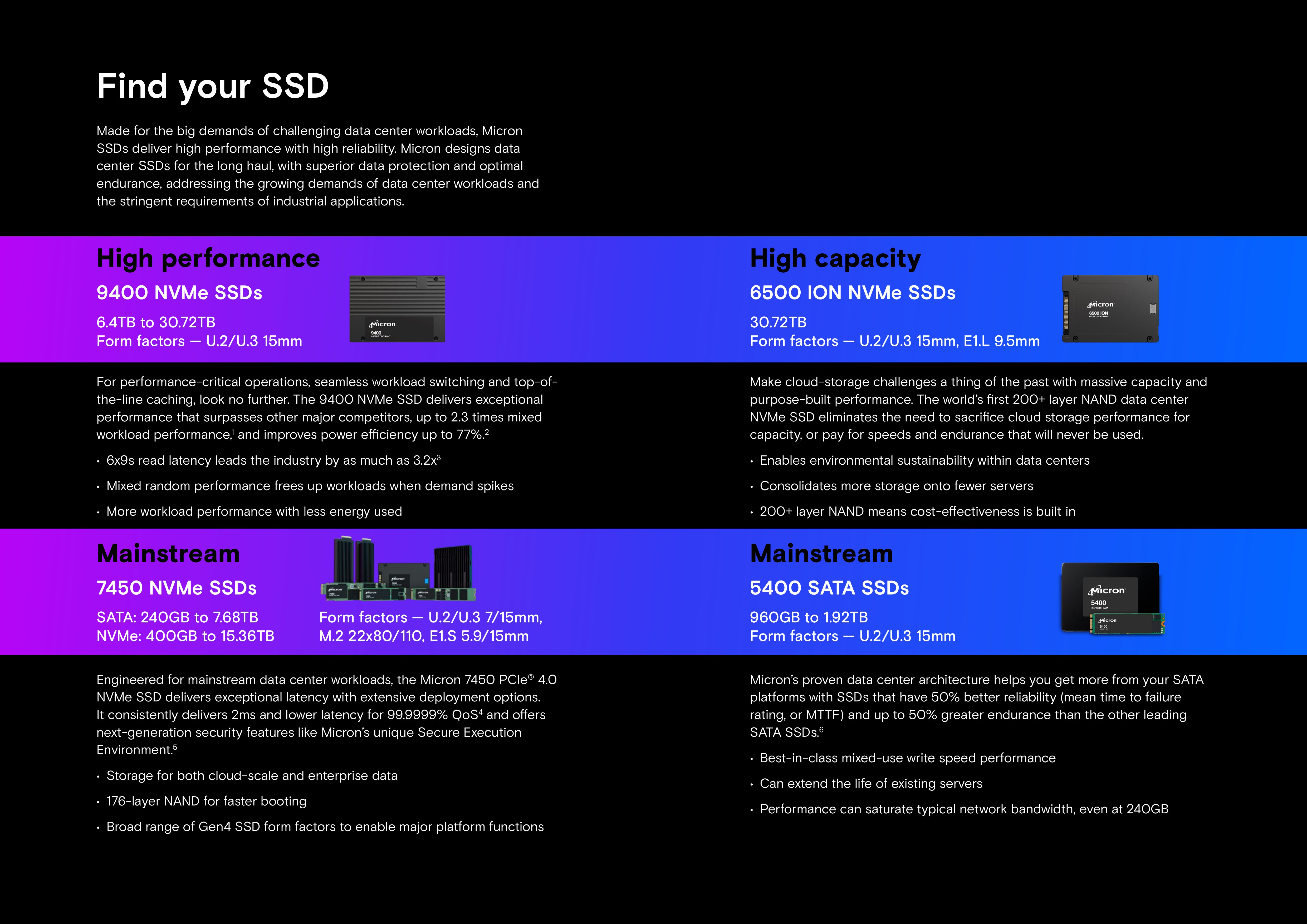 Micron Data Center Solutions Brochure — page 5