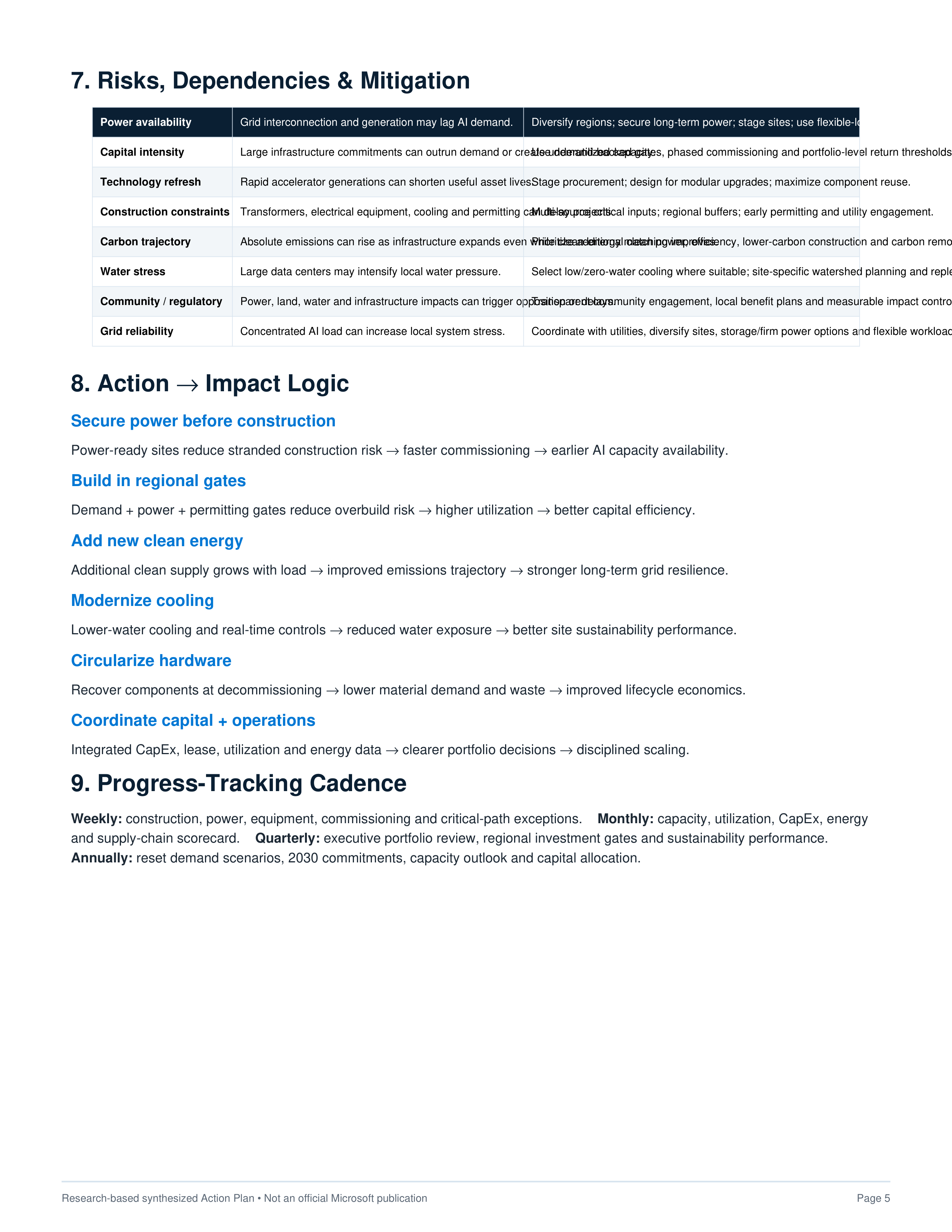 Microsoft AI Infrastructure Expansion, Data Center Scaling & Carbon-Free Energy Action Plan — page 5