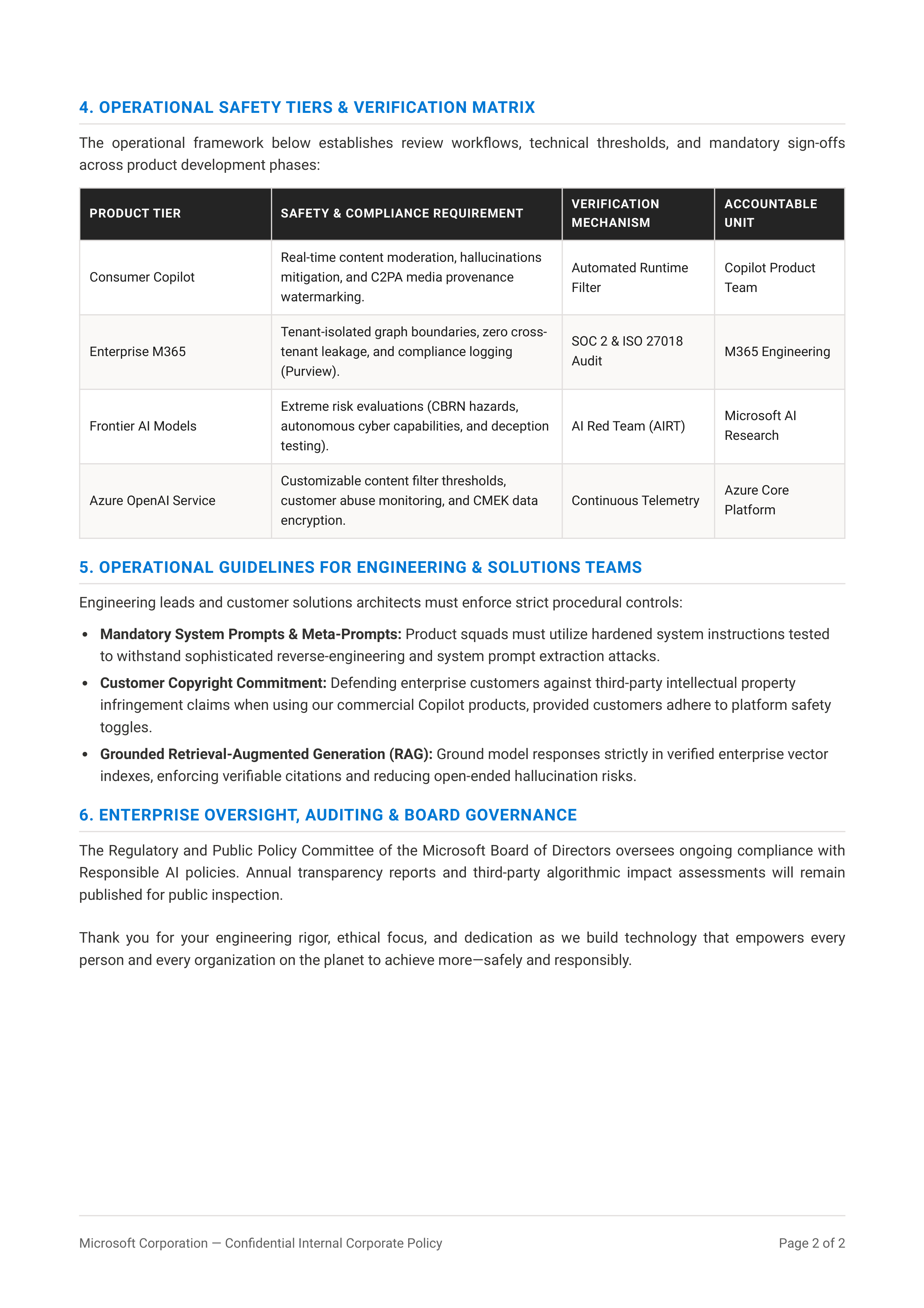Microsoft AI Safety Memo — page 2