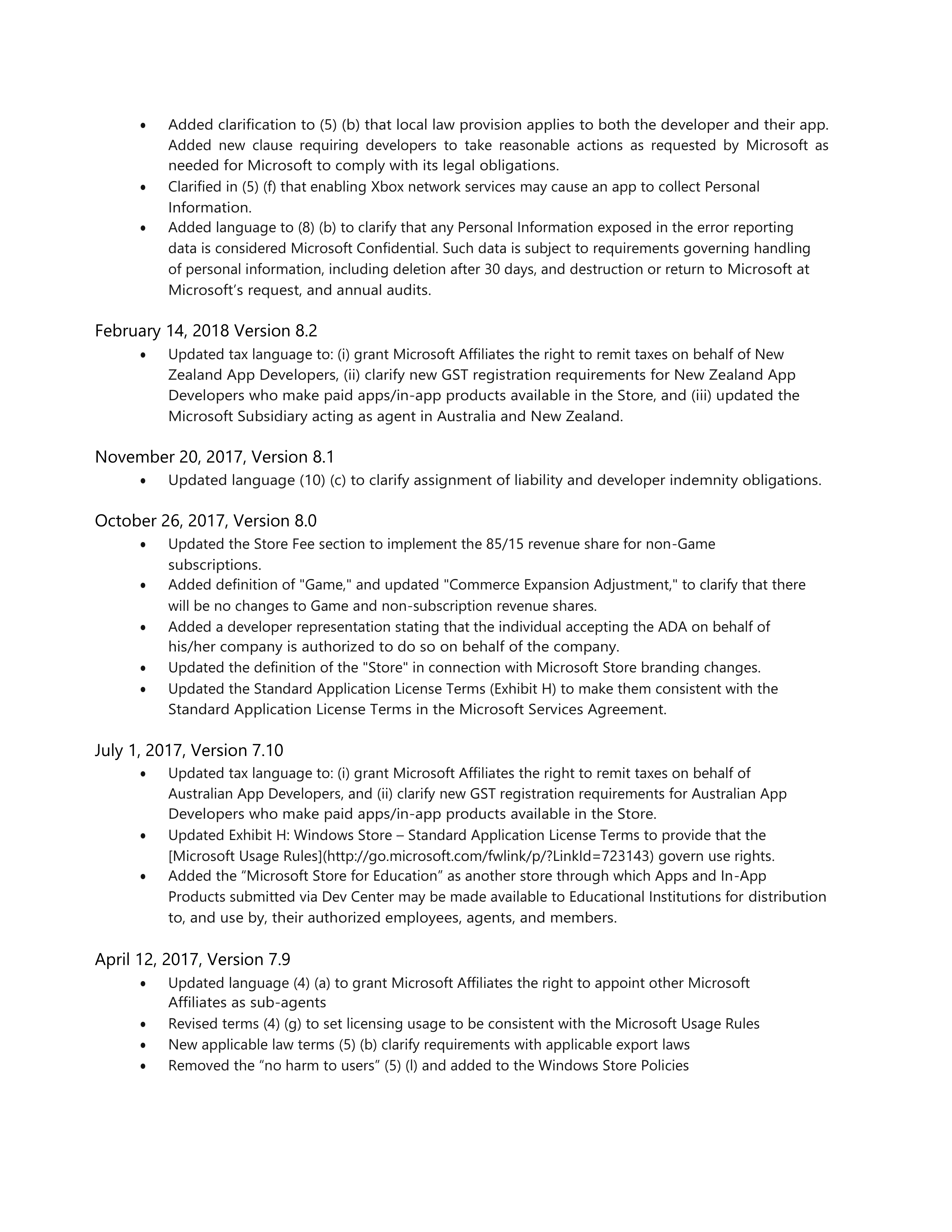 Microsoft App Developer Agreement — page 51