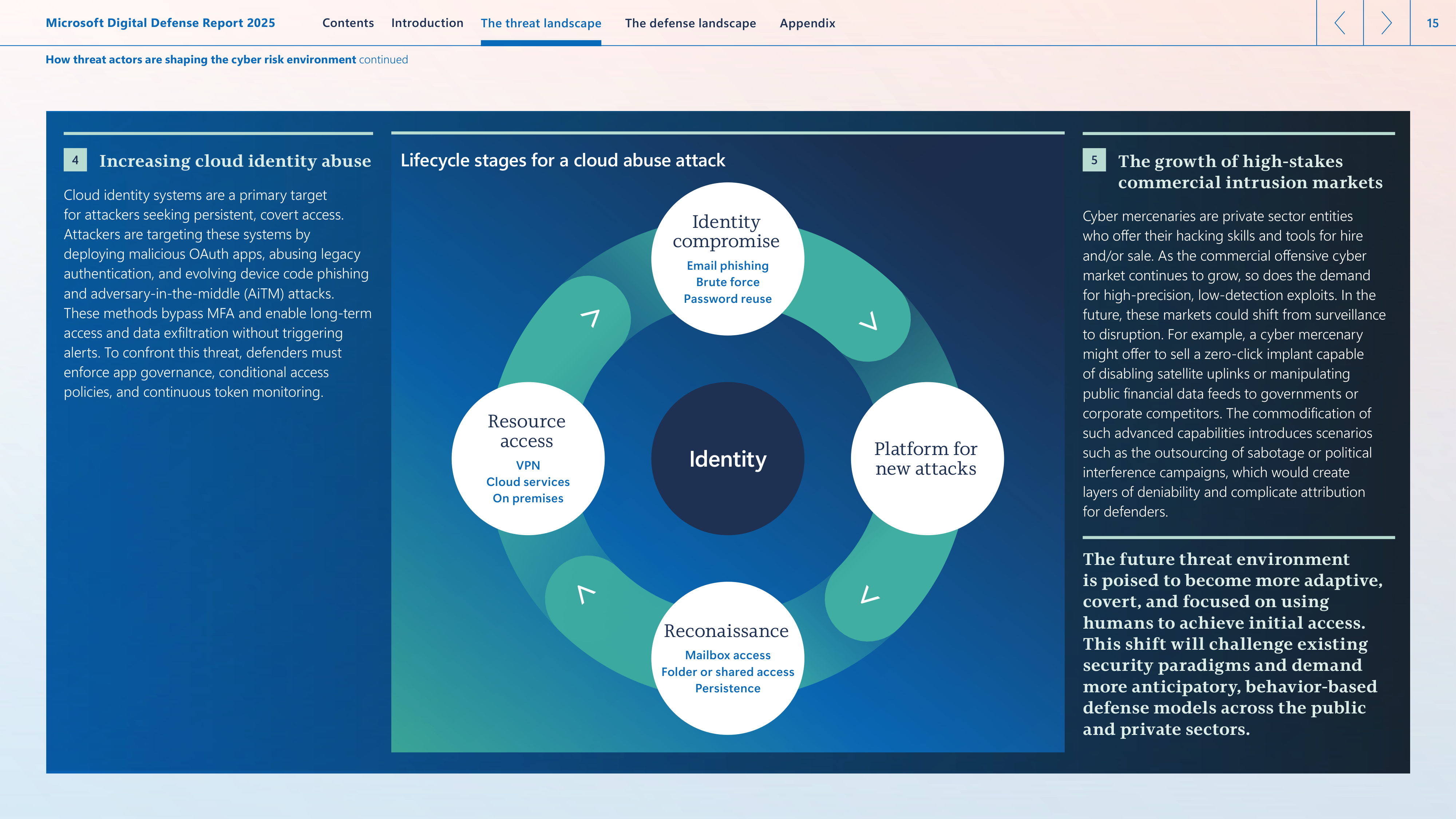 Microsoft Digital Defense Report — page 15