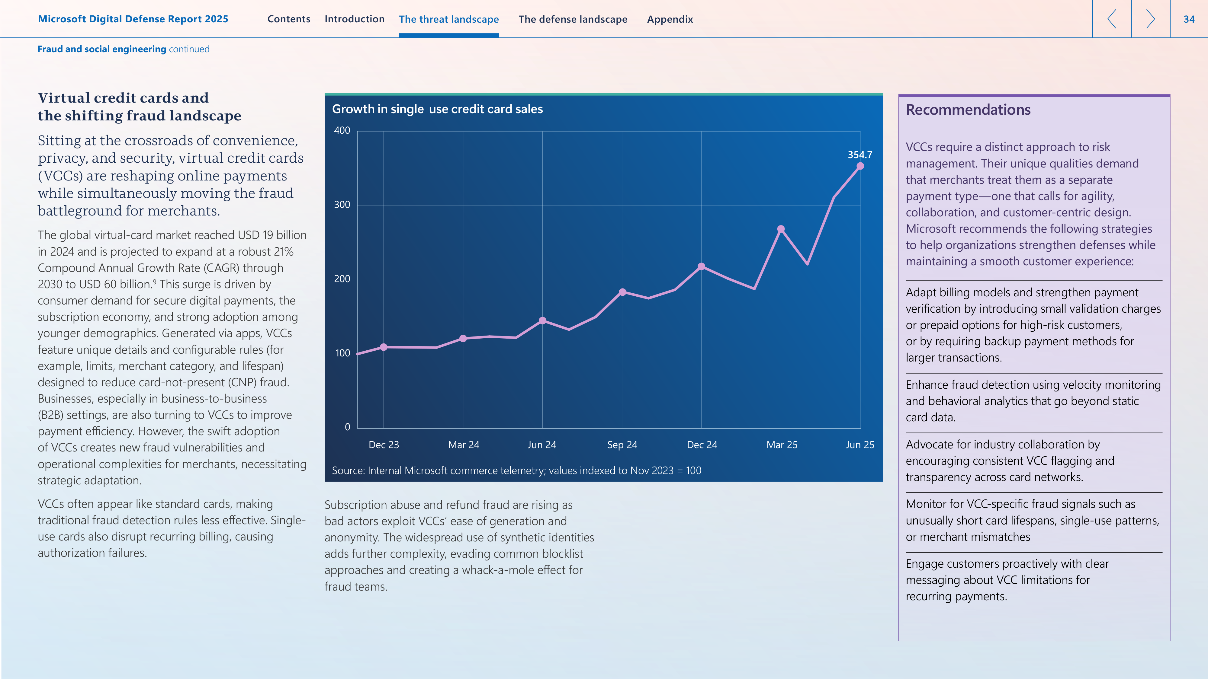 Microsoft Digital Defense Report — page 34