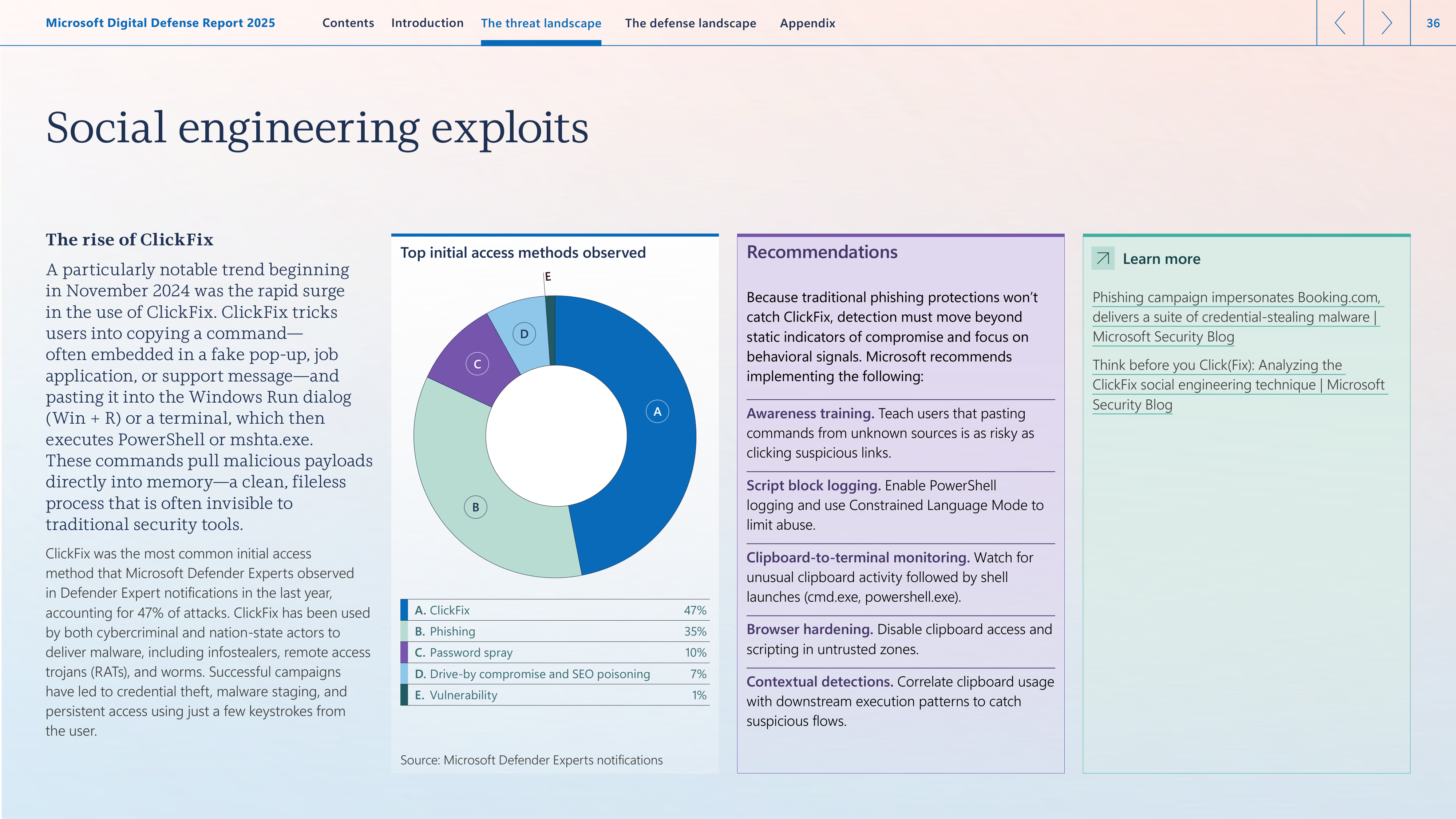 Microsoft Digital Defense Report — page 36