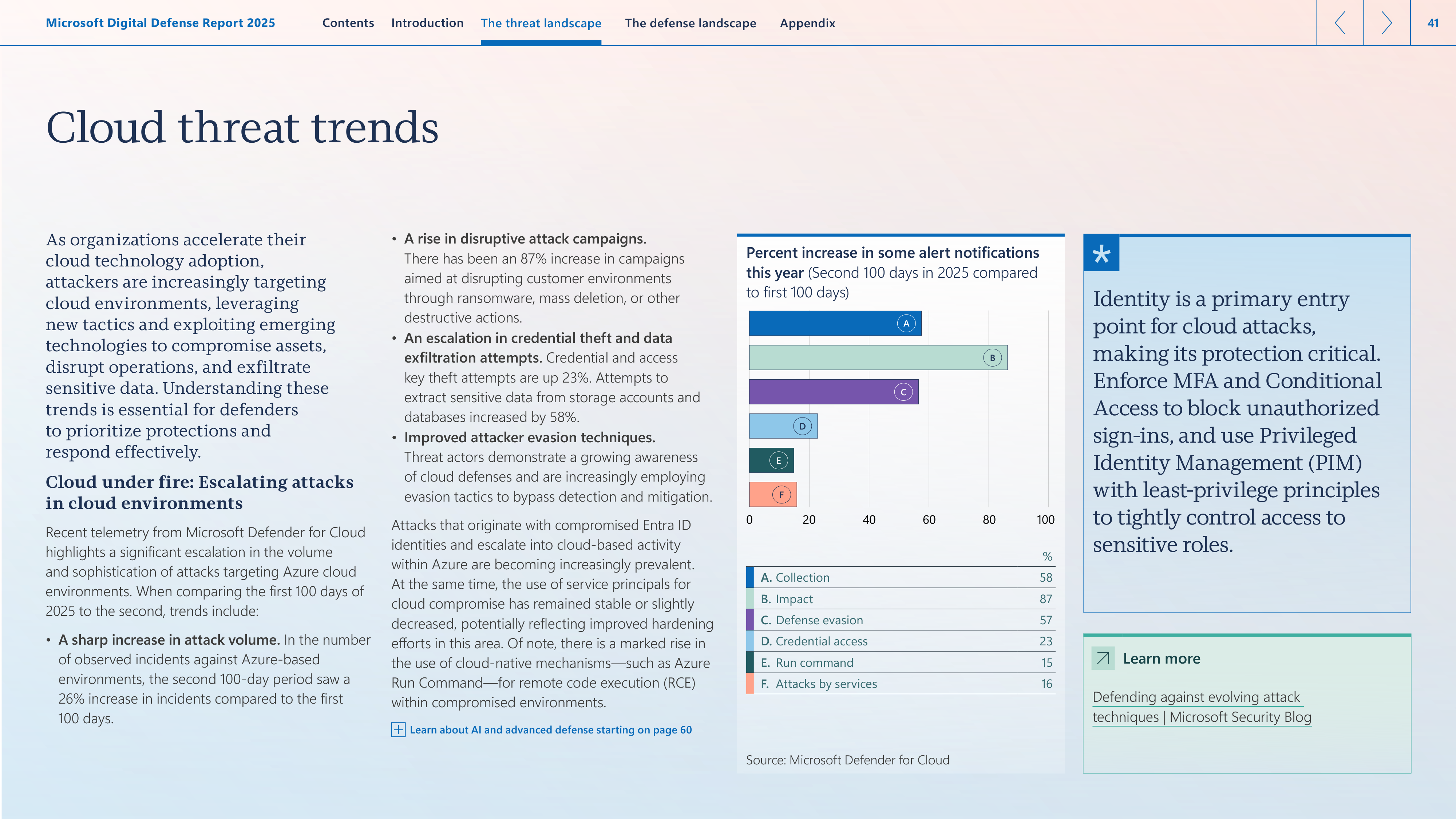 Microsoft Digital Defense Report — page 41