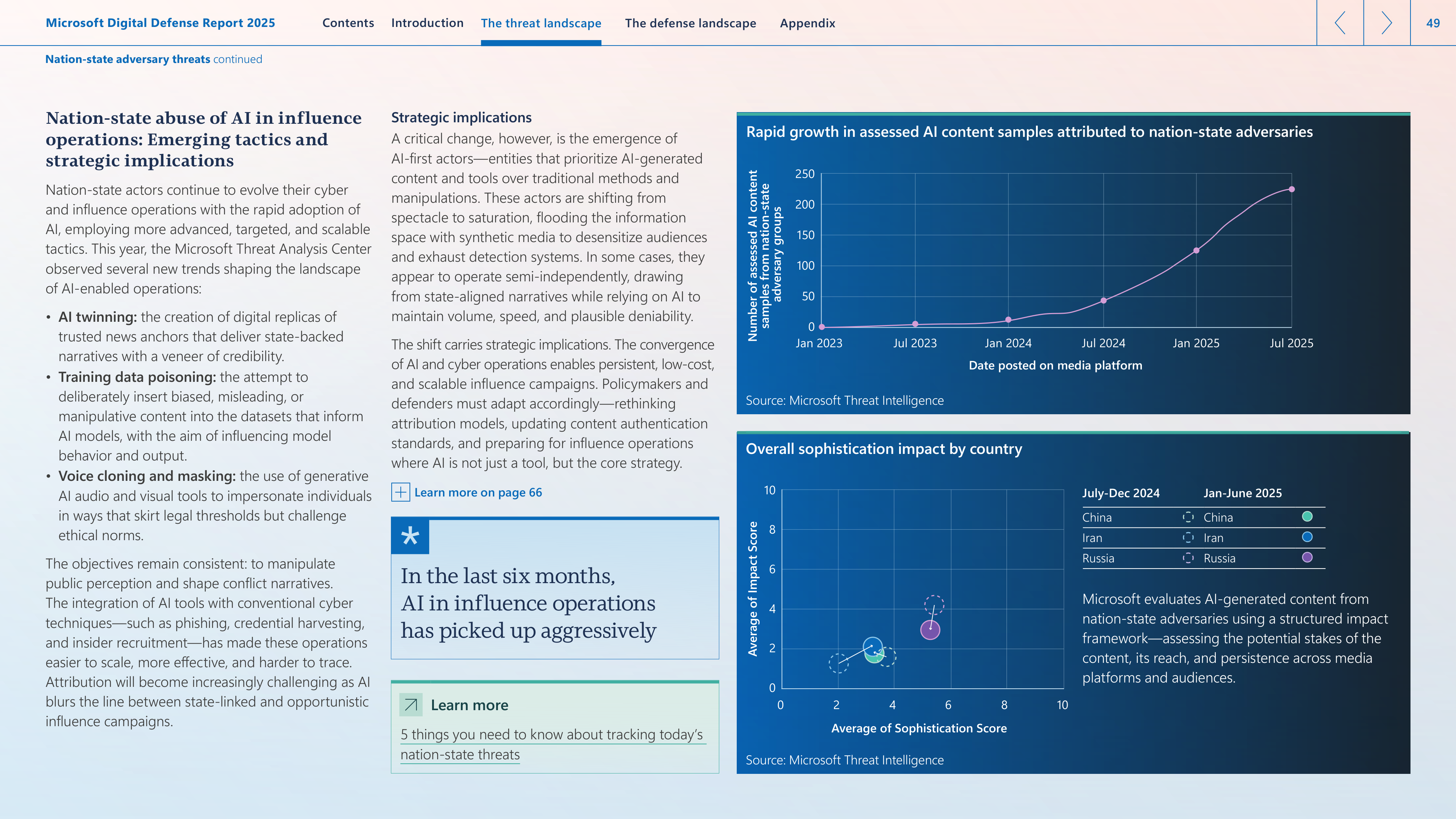Microsoft Digital Defense Report — page 49