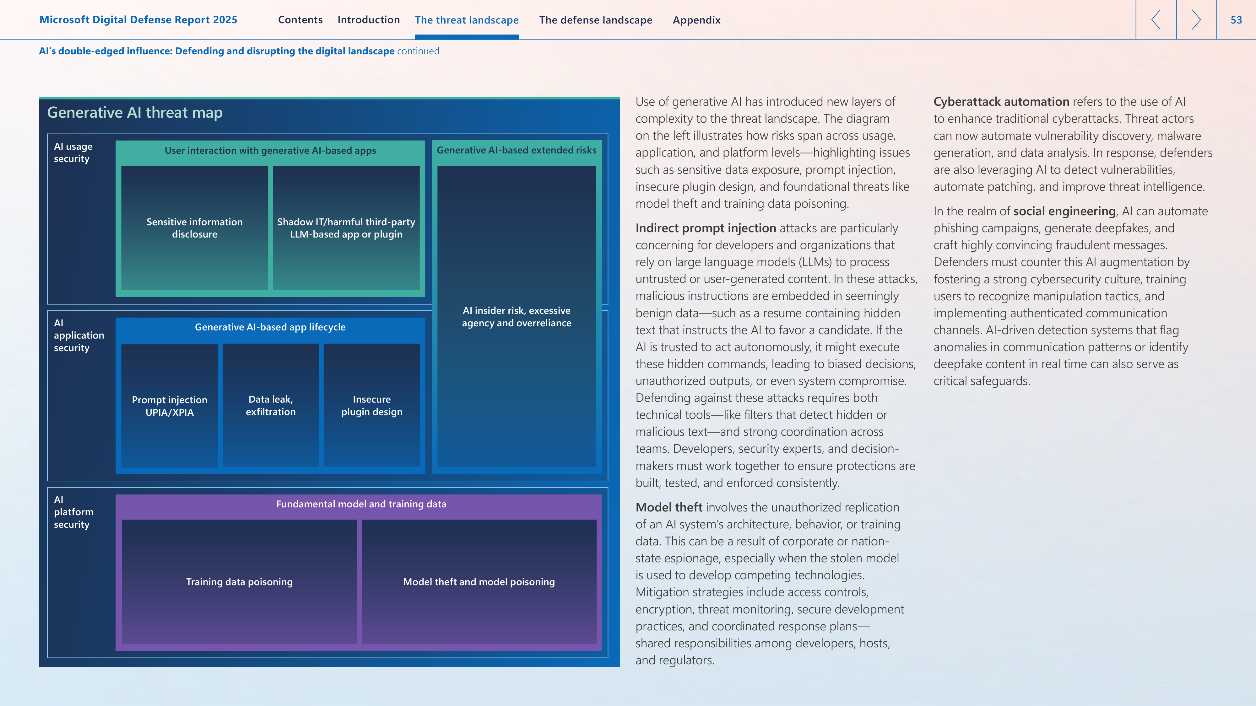 Microsoft Digital Defense Report — page 53
