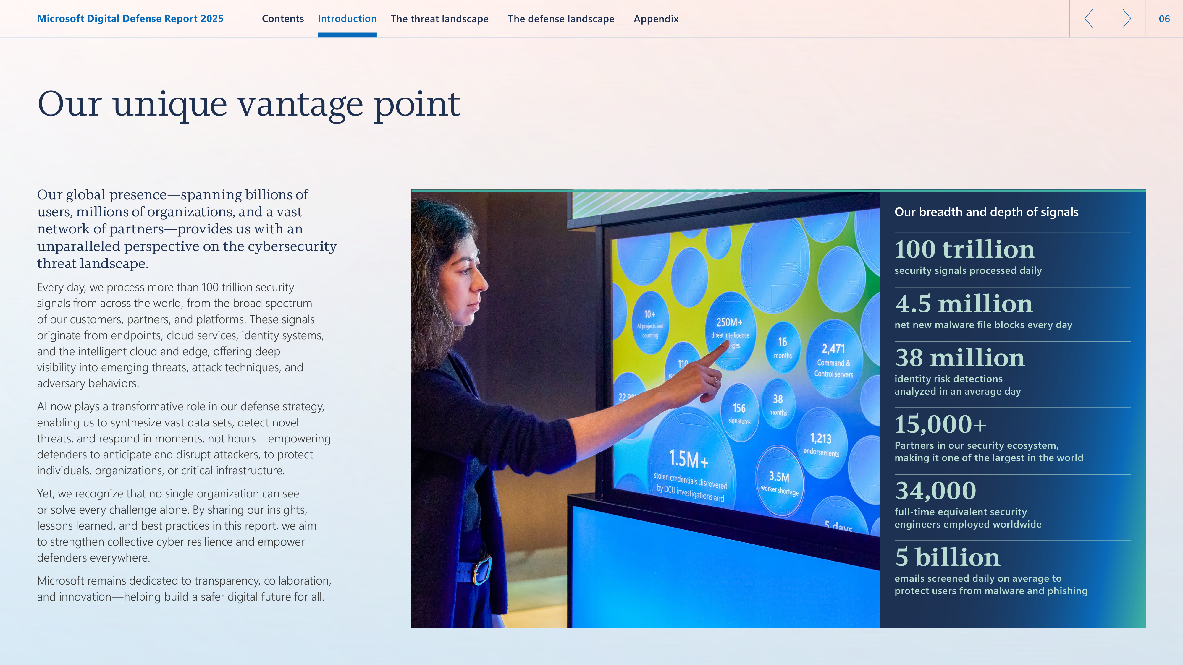 Microsoft Digital Defense Report — page 6