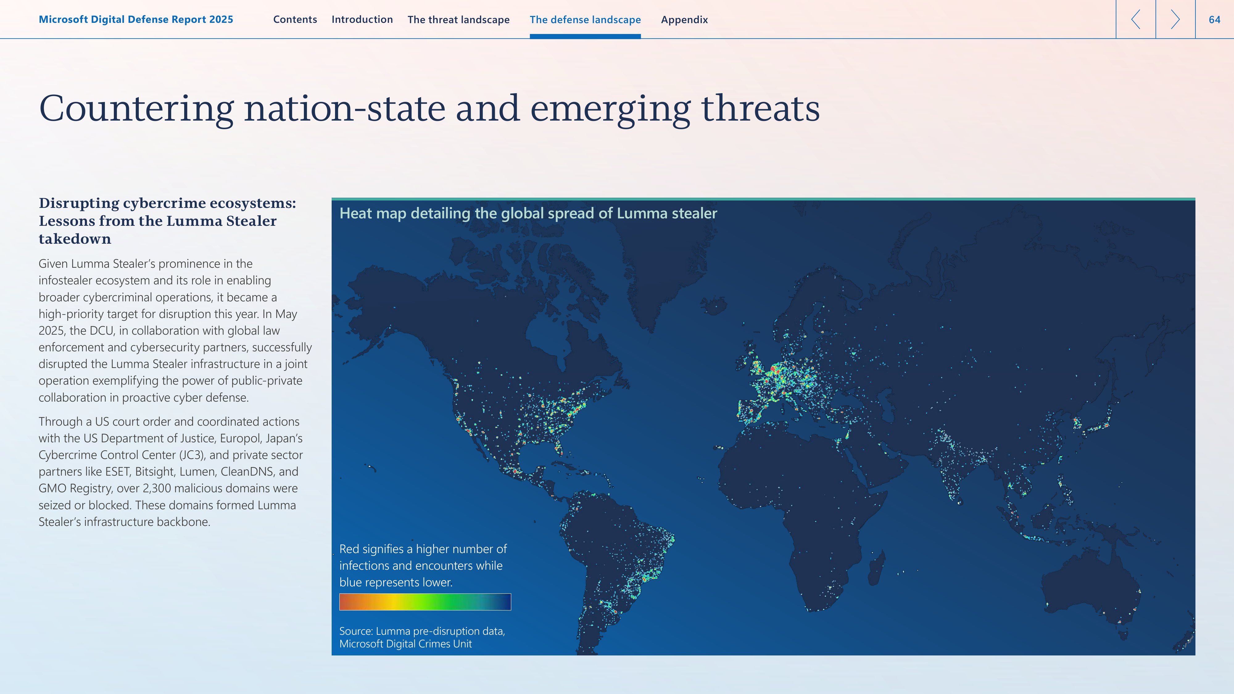 Microsoft Digital Defense Report — page 64