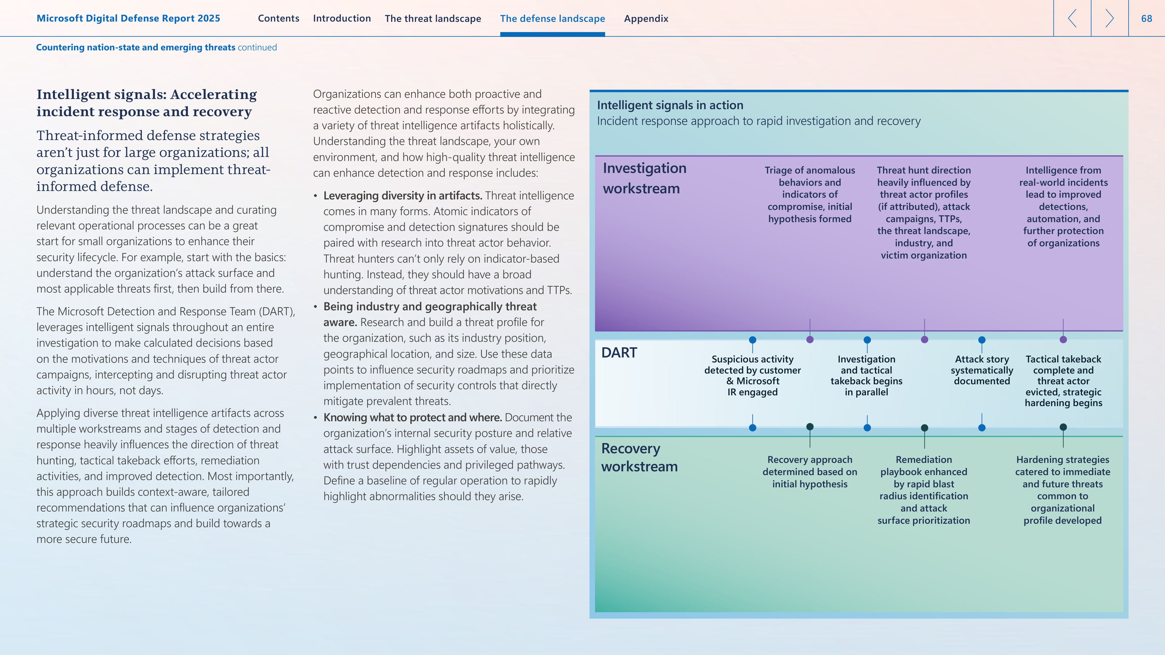 Microsoft Digital Defense Report — page 68