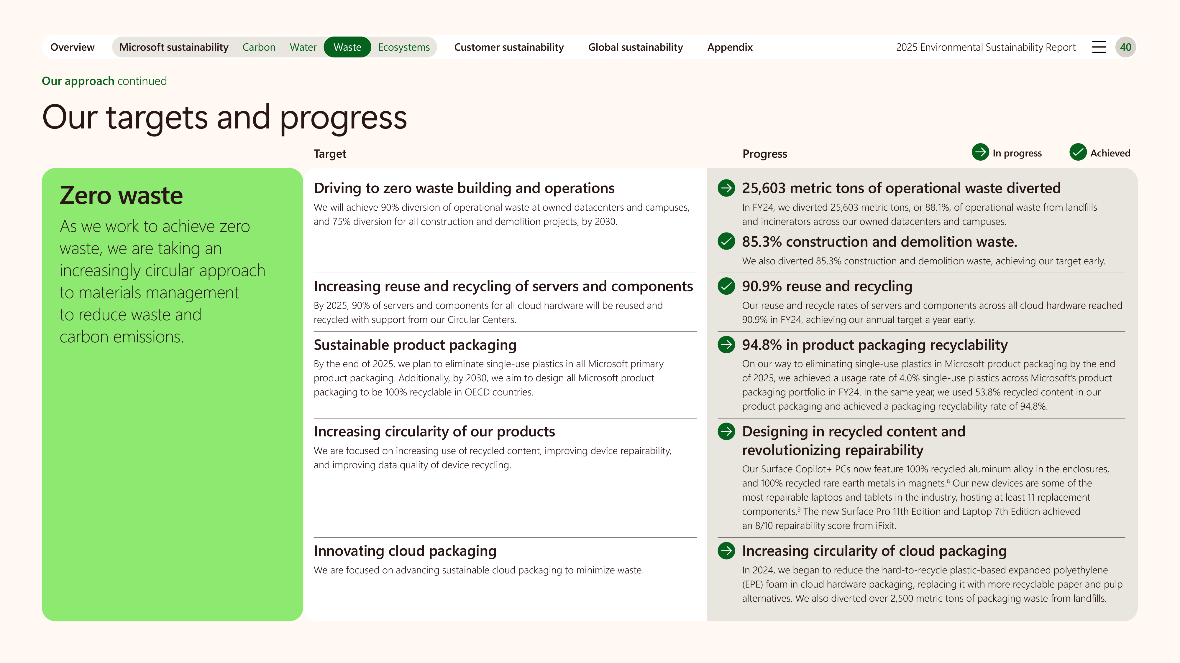 Microsoft Environmental Sustainability Report — page 40
