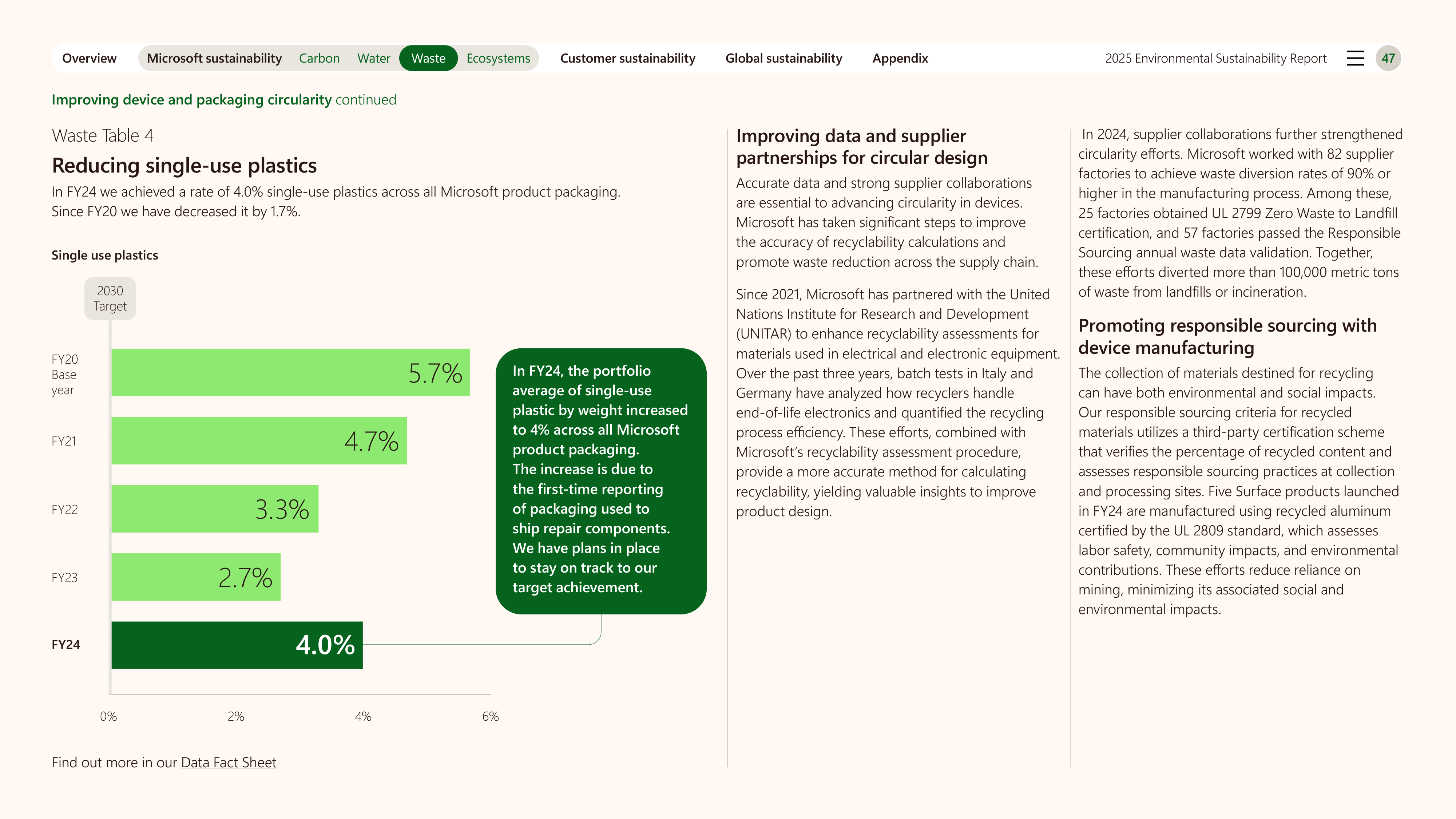Microsoft Environmental Sustainability Report — page 47