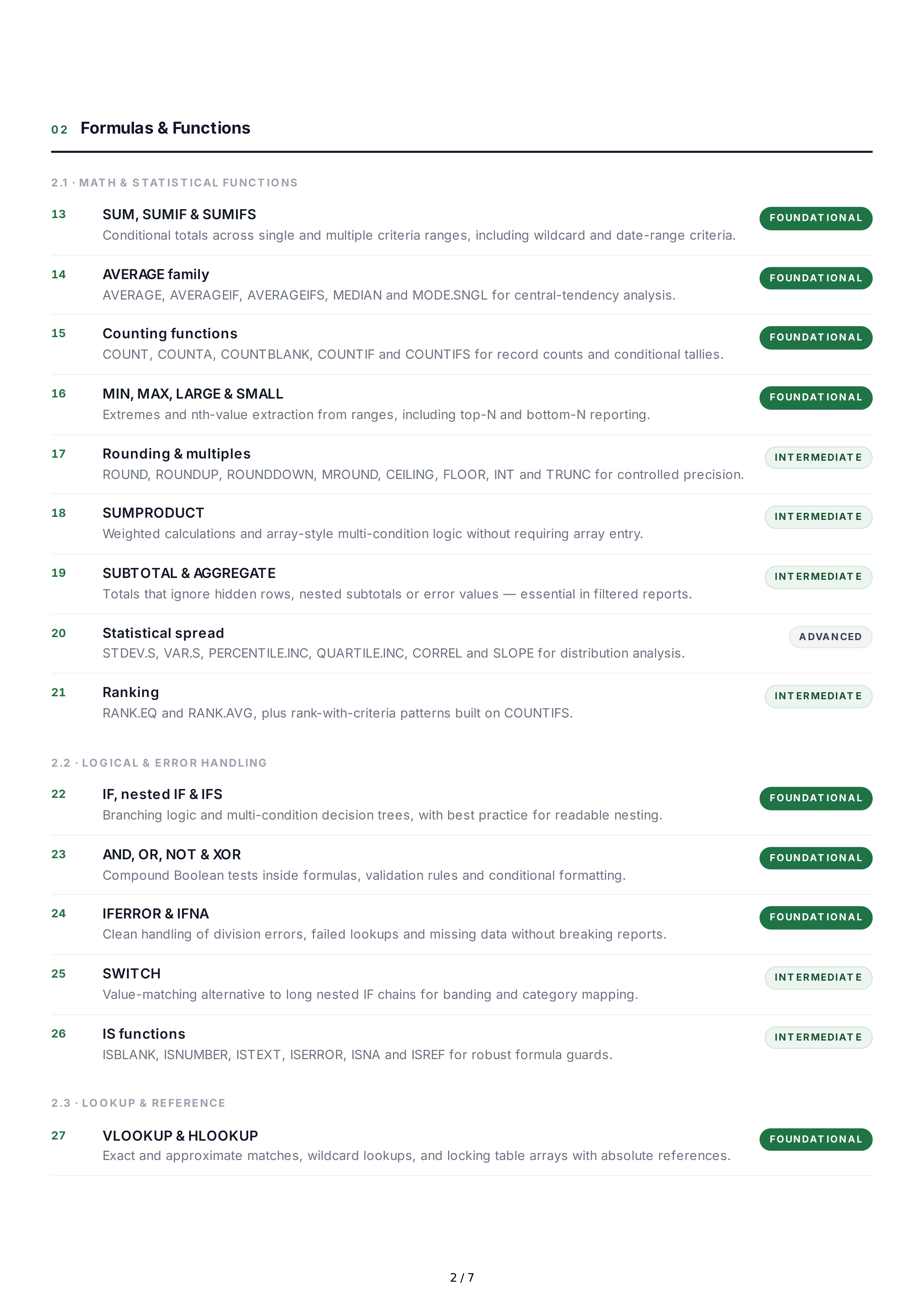 Microsoft Excel Hard Skills — page 2