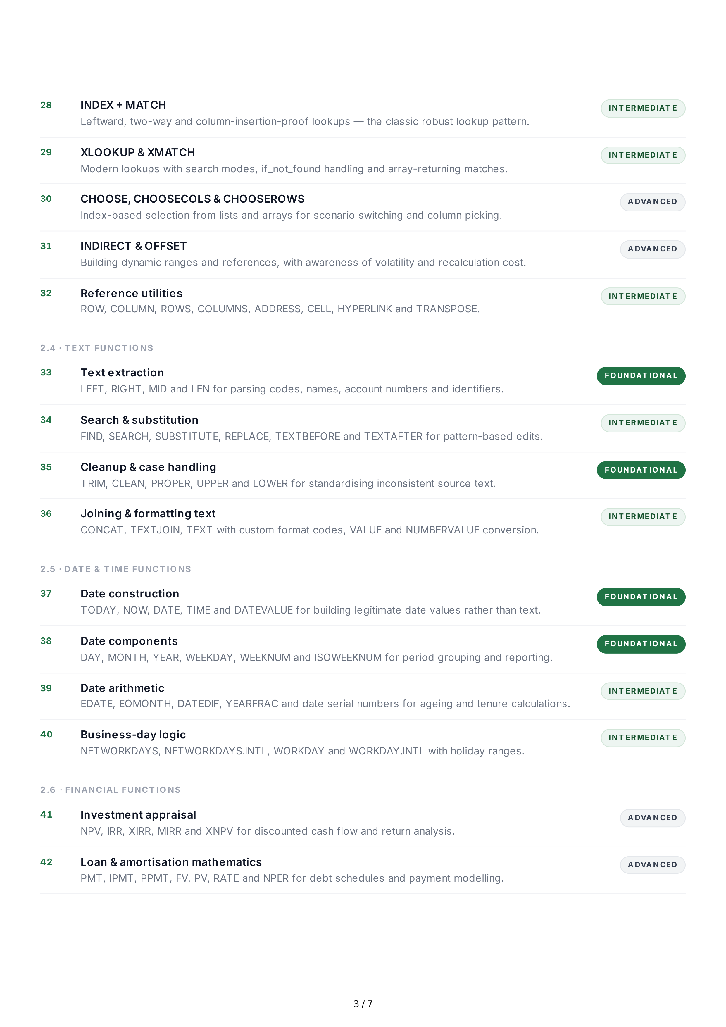 Microsoft Excel Hard Skills — page 3