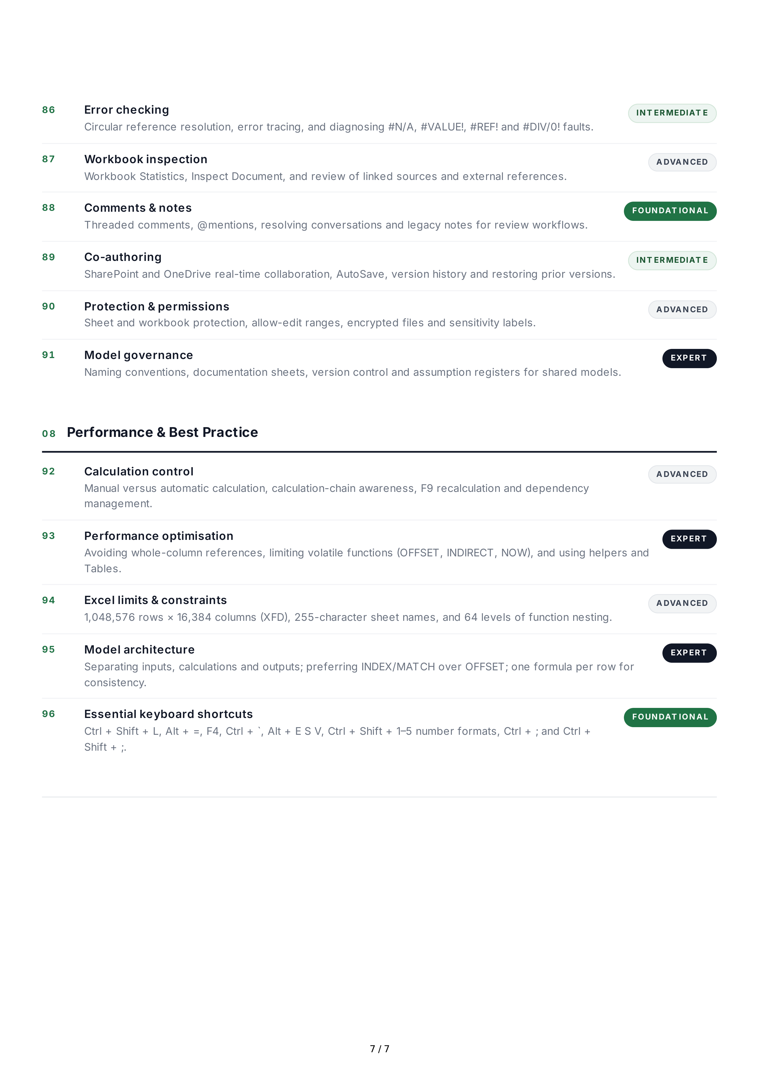 Microsoft Excel Hard Skills — page 7