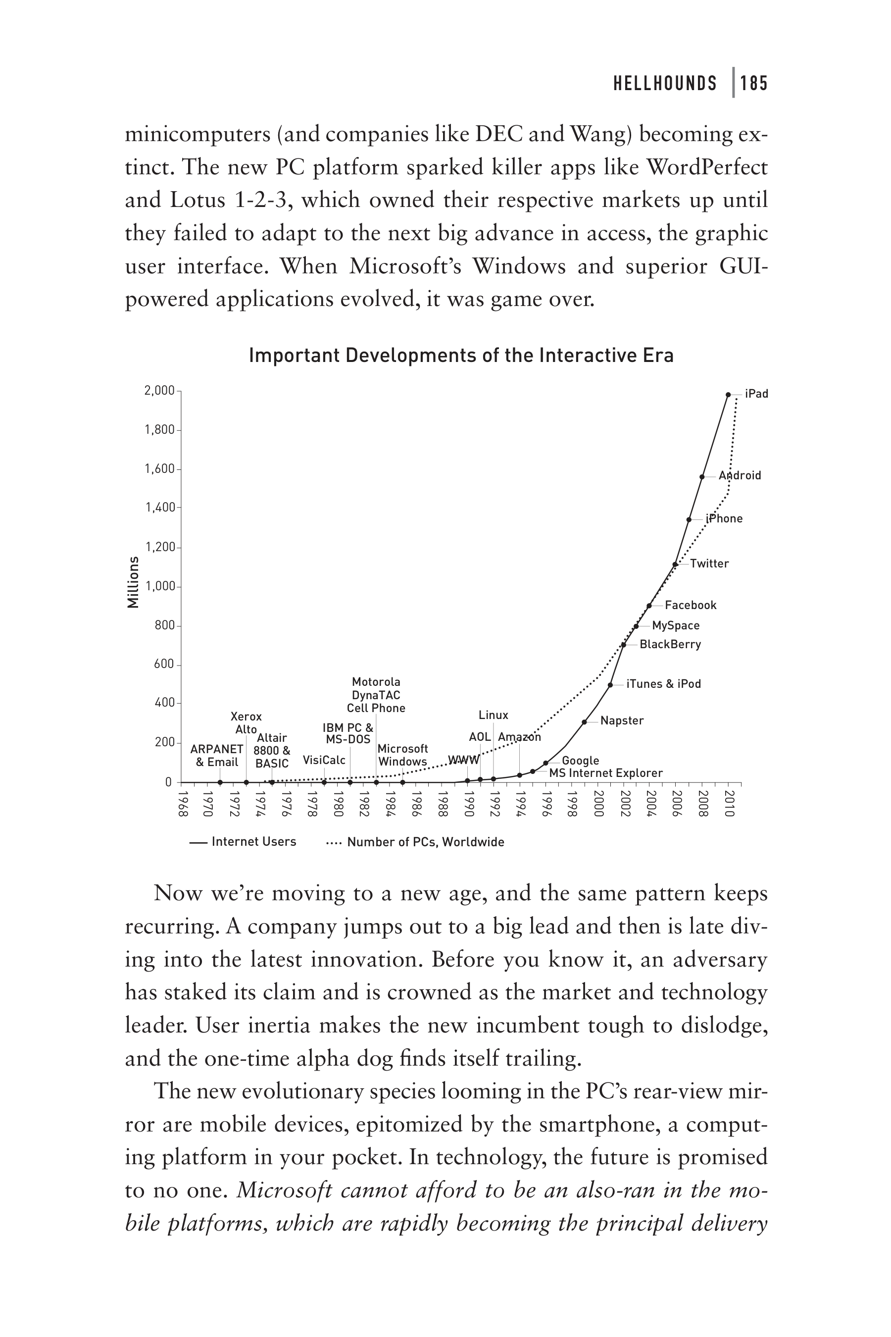 Microsoft Idea Man A Memoir by the Co-founder of Microsoft Biography — page 197
