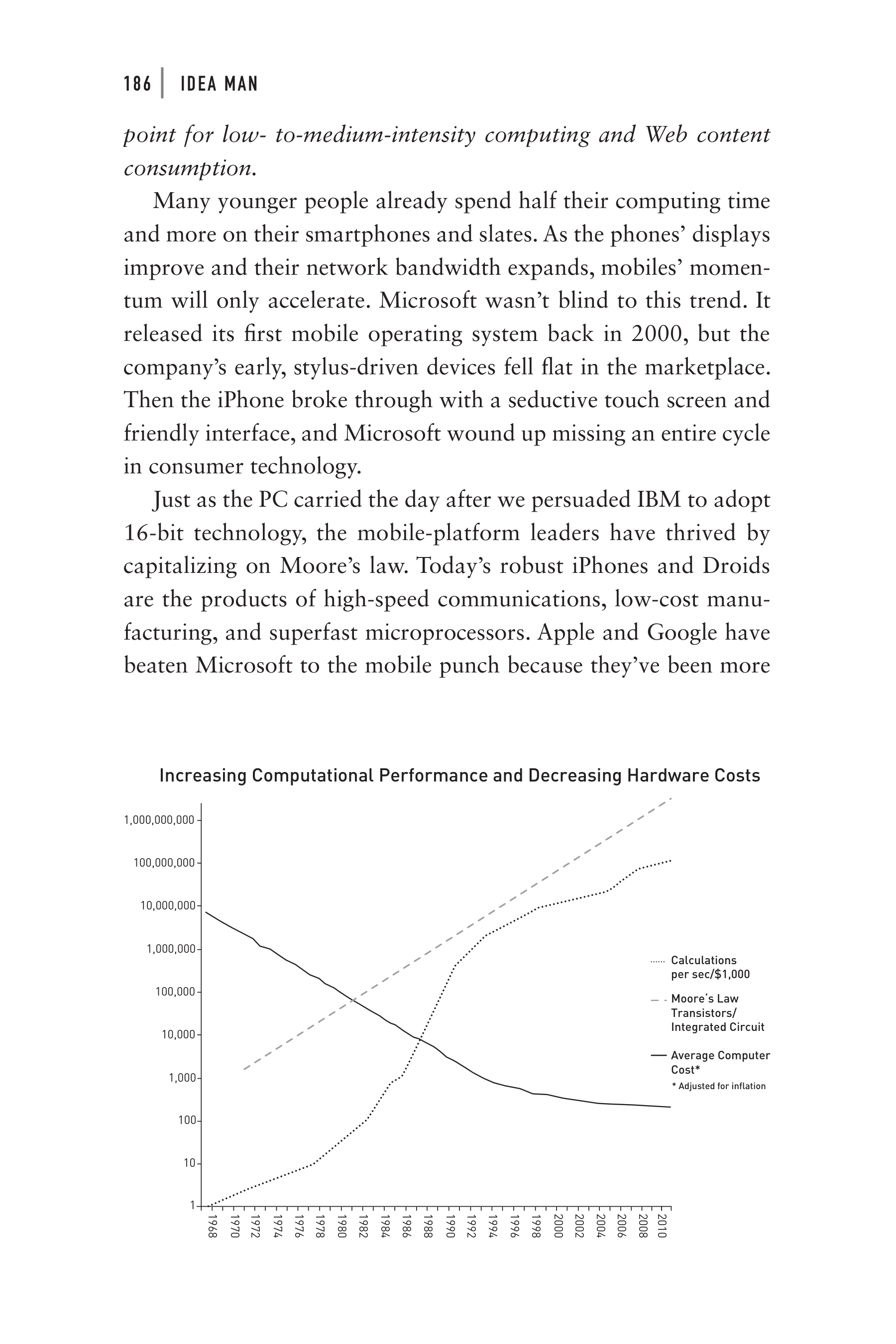 Microsoft Idea Man A Memoir by the Co-founder of Microsoft Biography — page 198