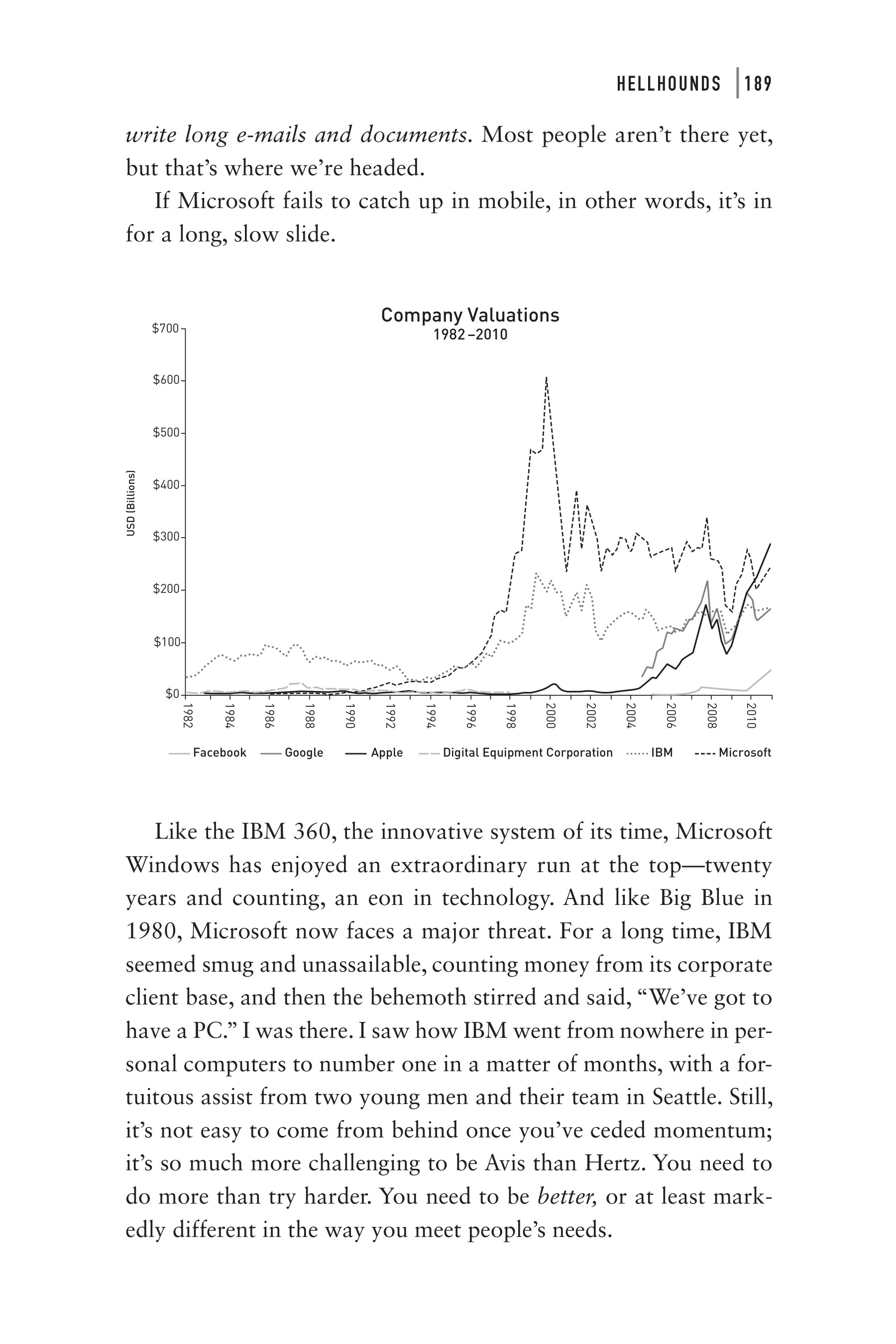 Microsoft Idea Man A Memoir by the Co-founder of Microsoft Biography — page 201