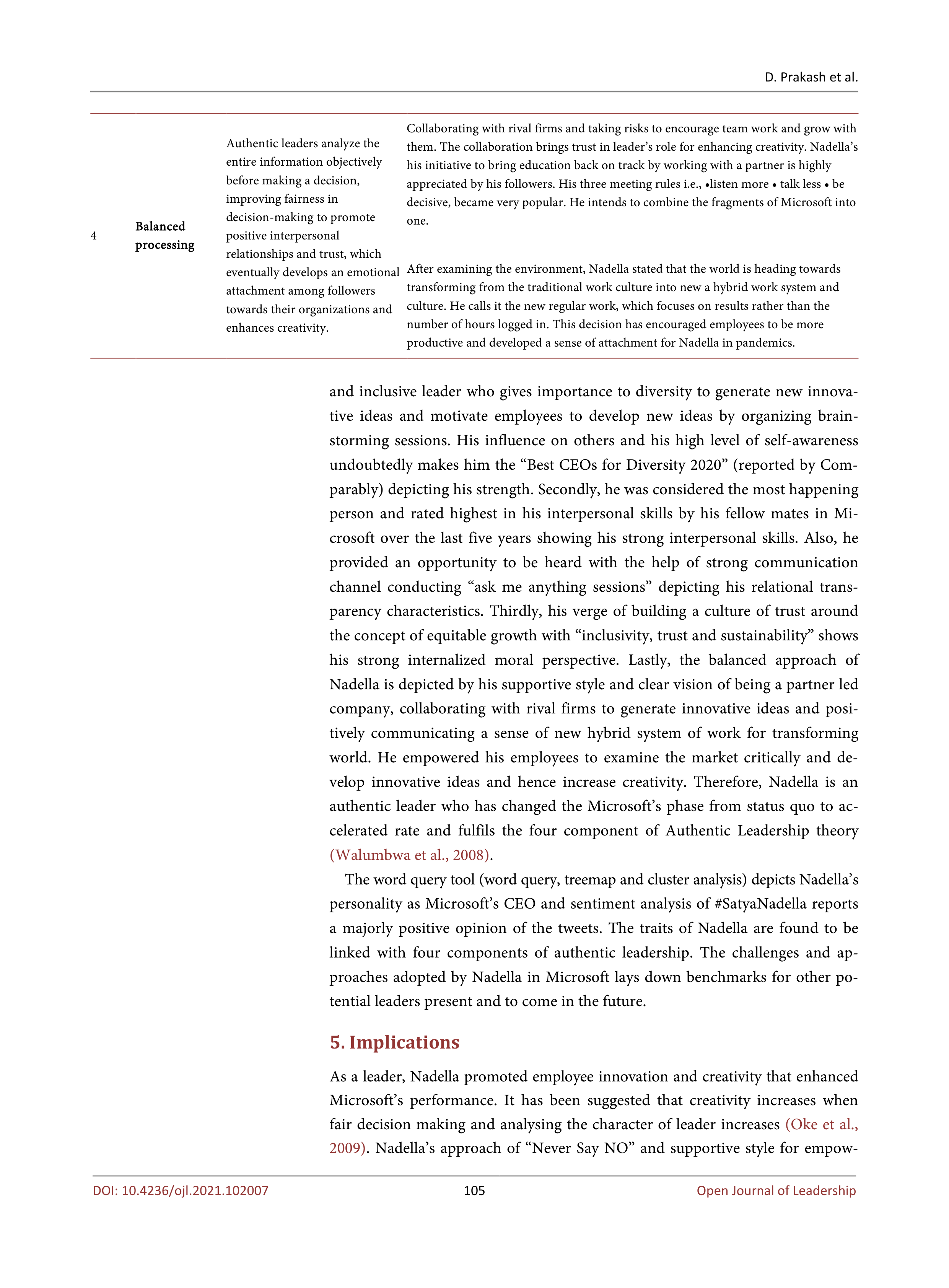 Microsoft Leadership Skills — page 11
