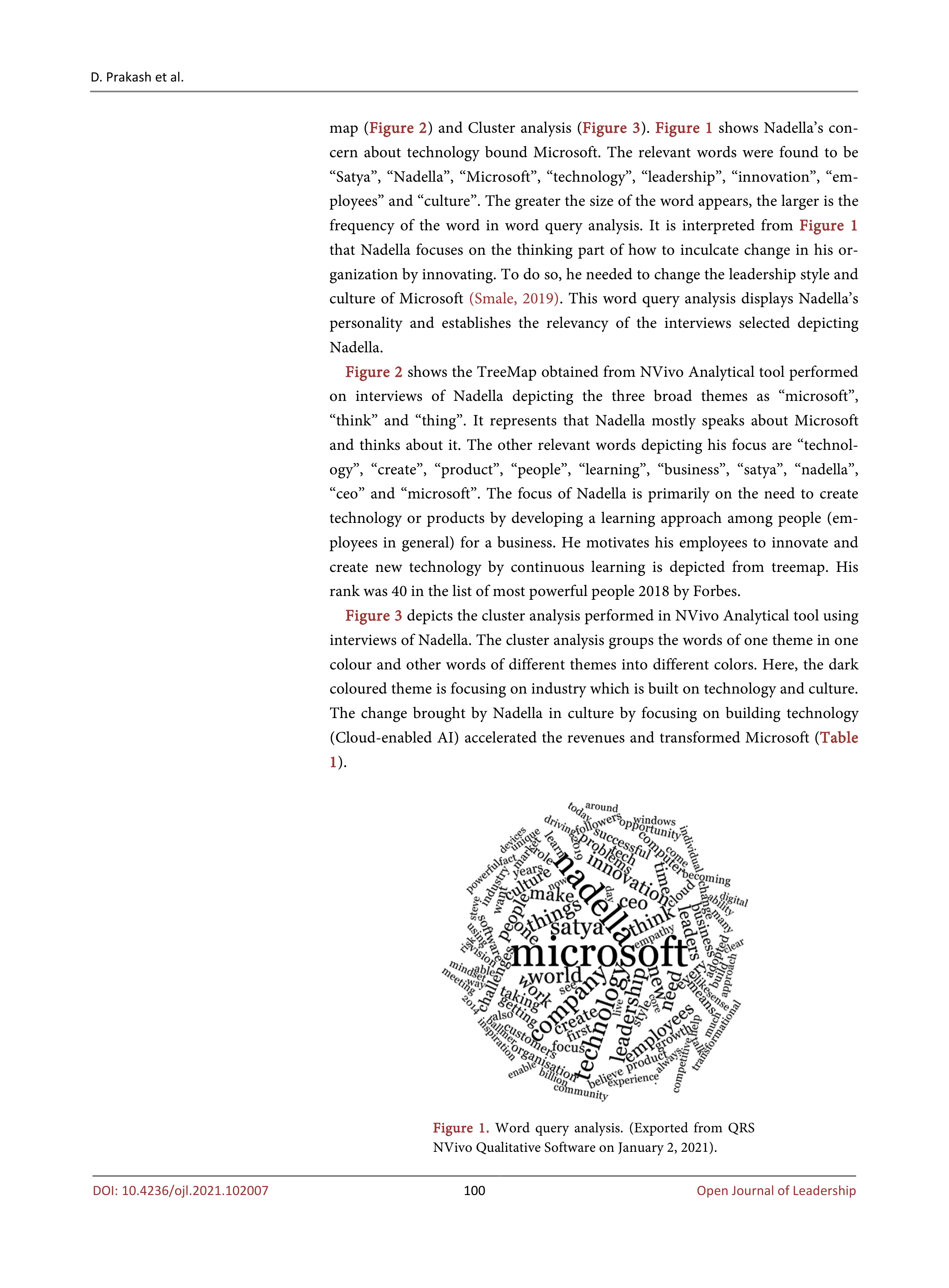 Microsoft Leadership Skills — page 6