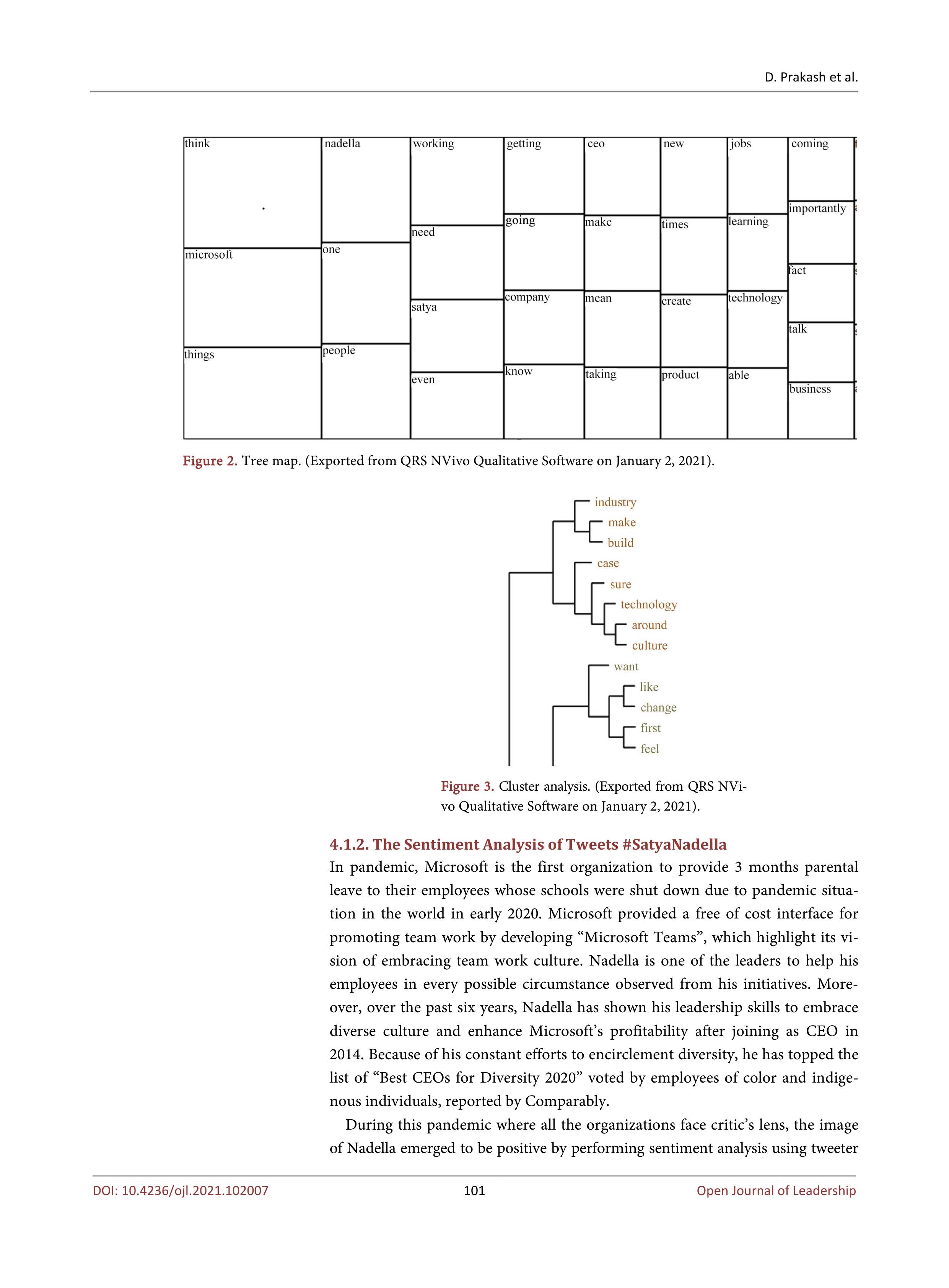 Microsoft Leadership Skills — page 7
