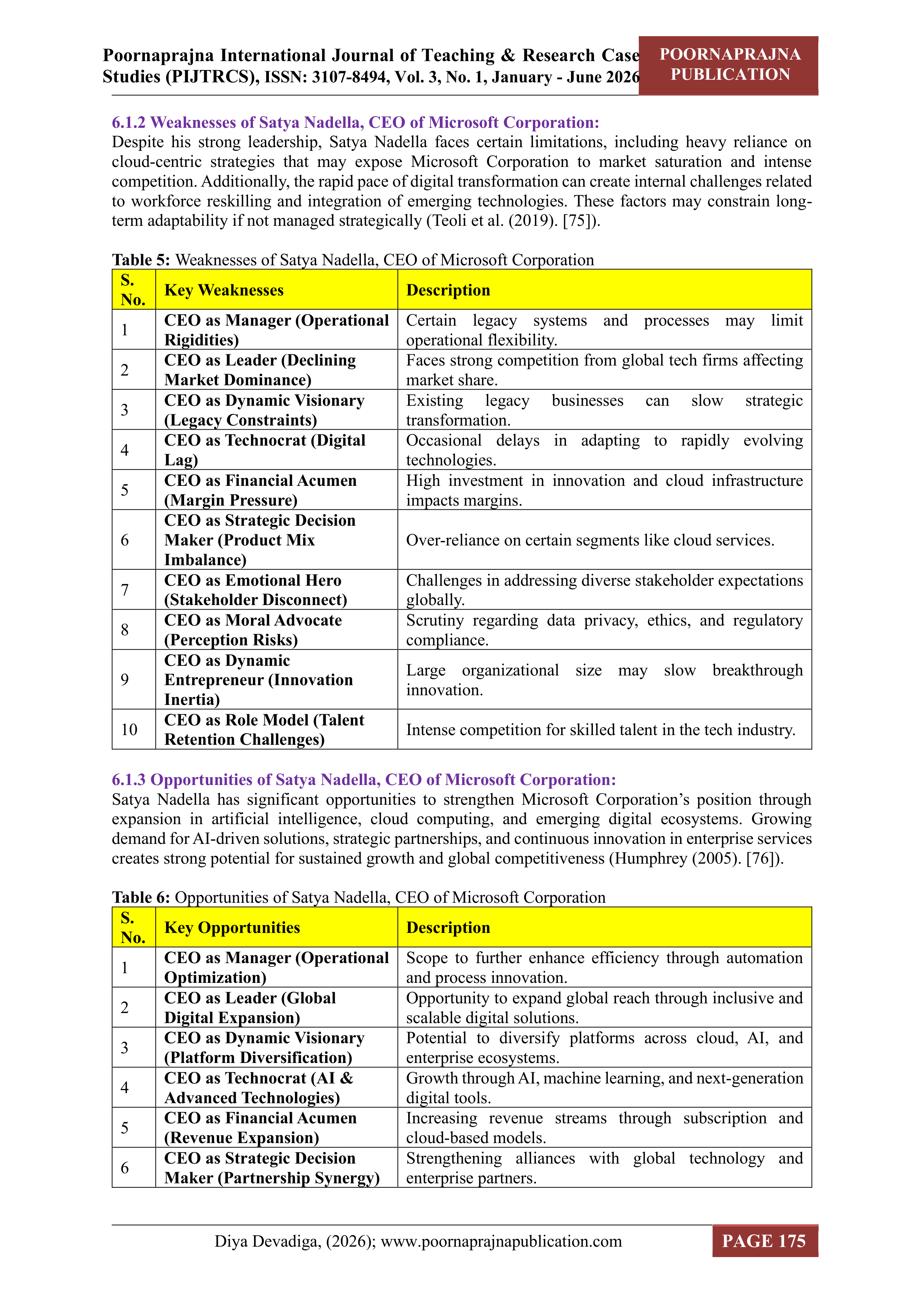Microsoft Leadership Skills — page 10