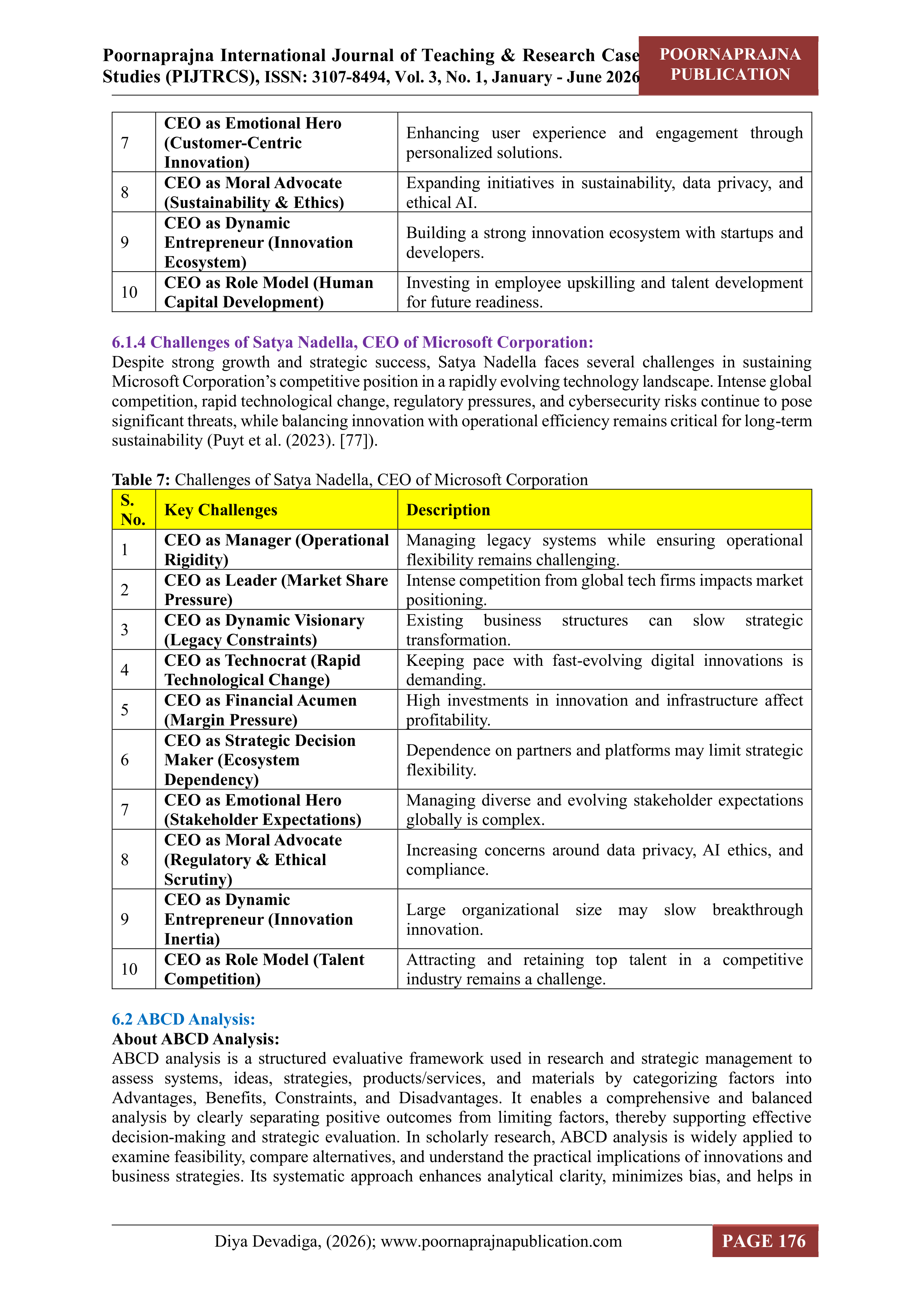 Microsoft Leadership Skills — page 11
