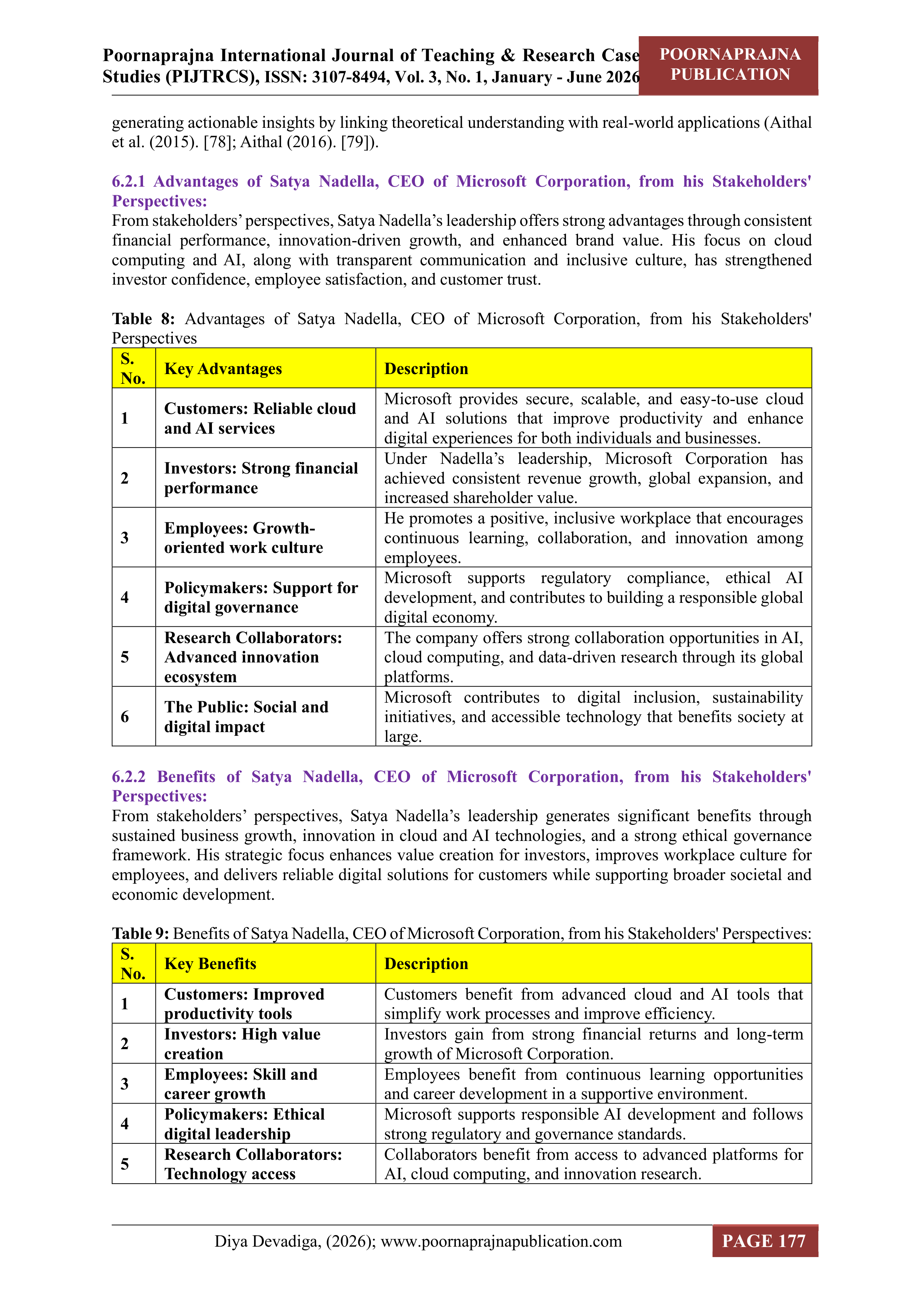 Microsoft Leadership Skills — page 12