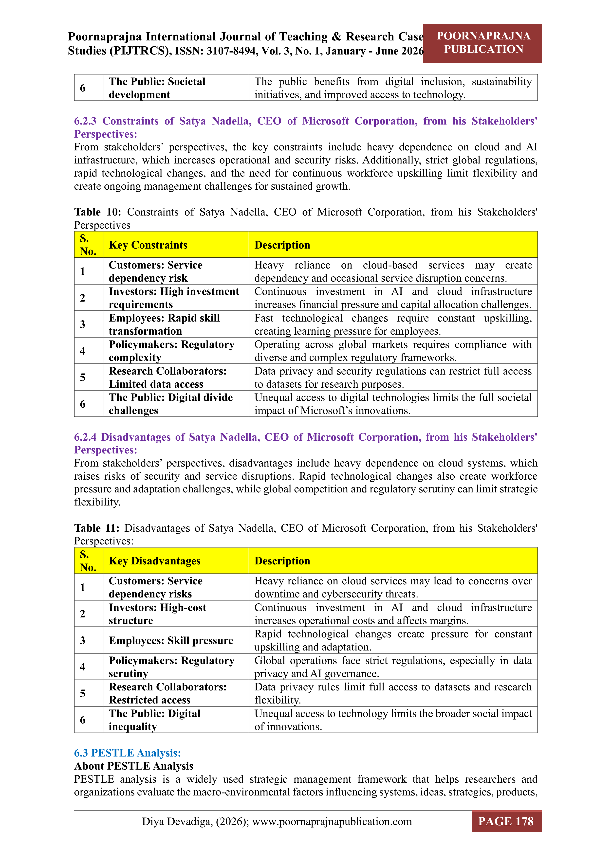 Microsoft Leadership Skills — page 13