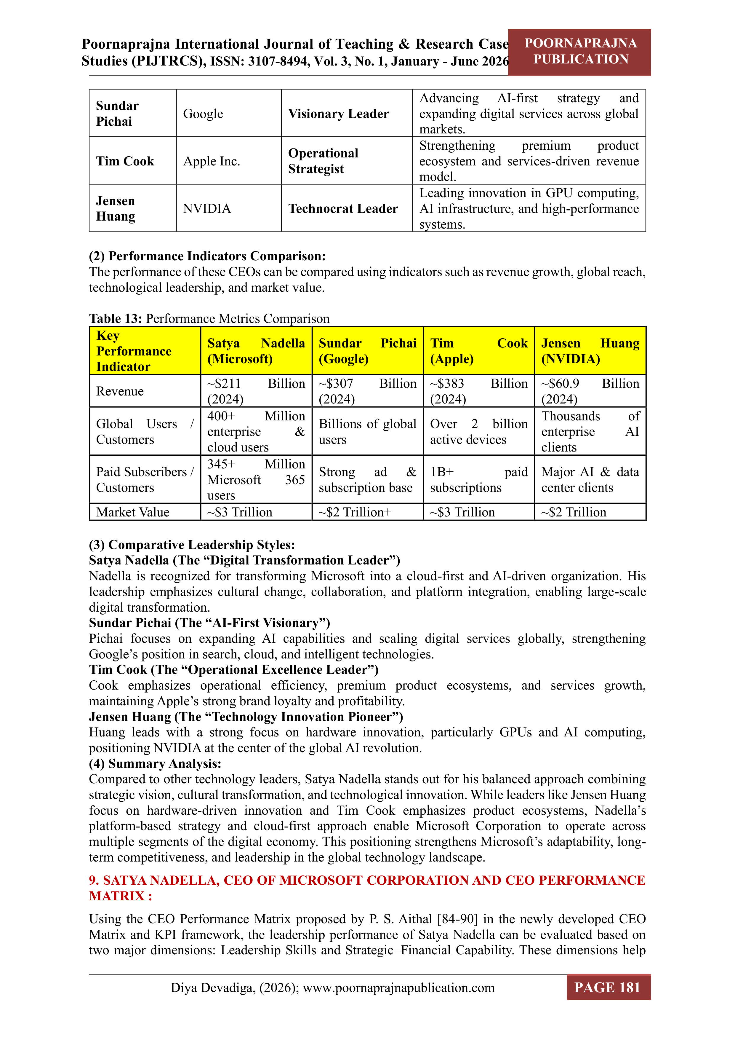Microsoft Leadership Skills — page 16
