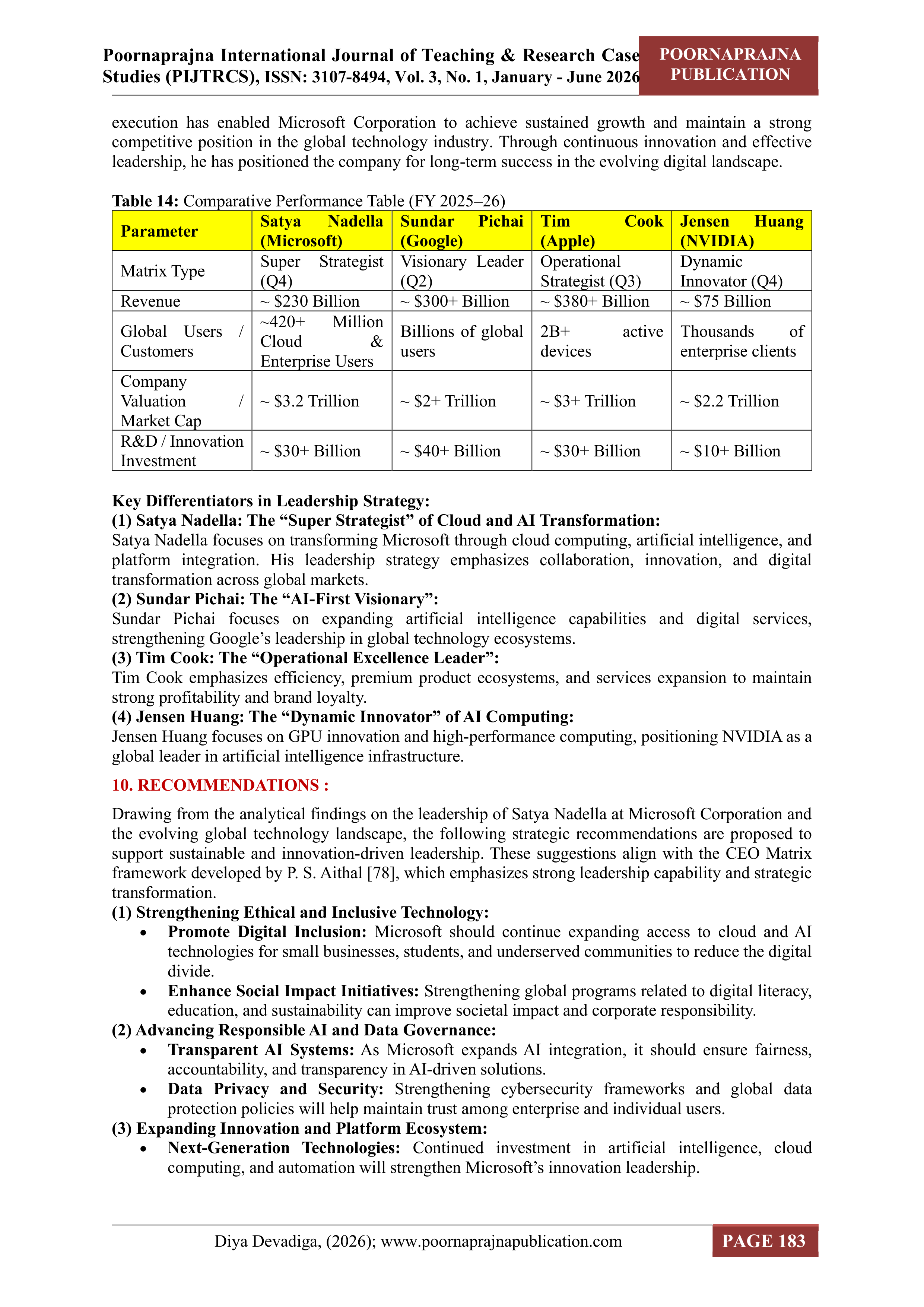 Microsoft Leadership Skills — page 18